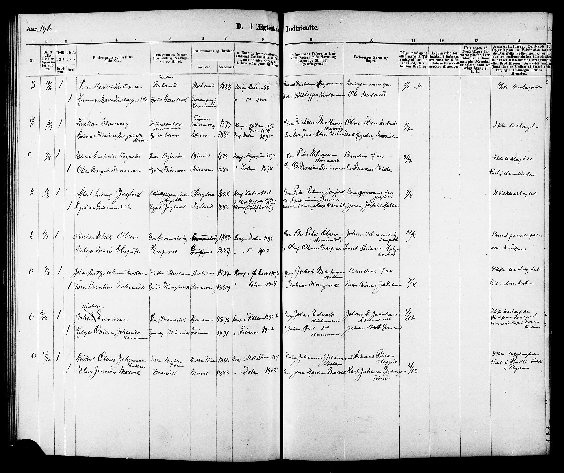 Ministerialprotokoller, klokkerbøker og fødselsregistre - Sør-Trøndelag, AV/SAT-A-1456/634/L0542: Parish register (copy) no. 634C04, 1892-1916