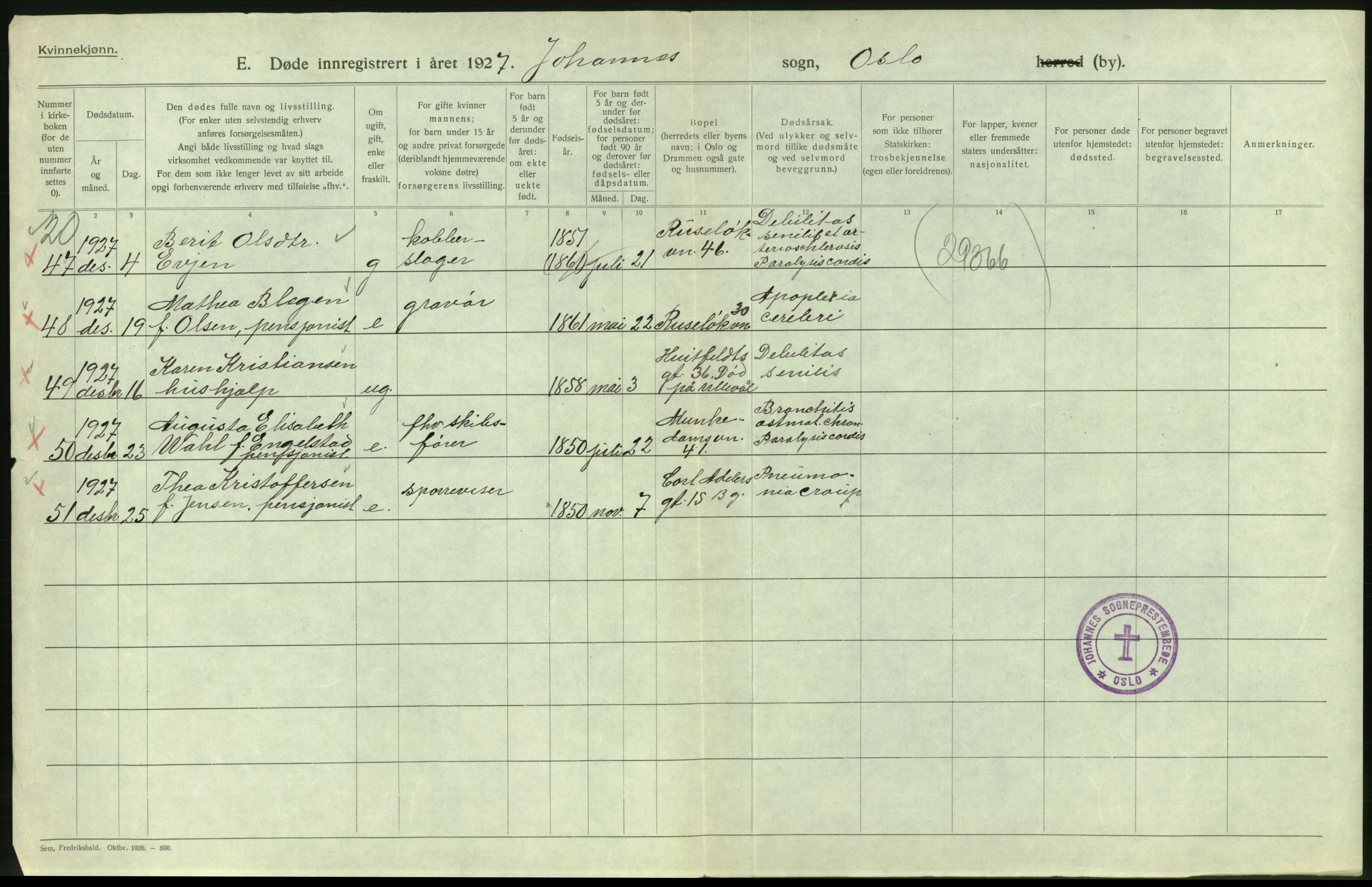 Statistisk sentralbyrå, Sosiodemografiske emner, Befolkning, AV/RA-S-2228/D/Df/Dfc/Dfcg/L0010: Oslo: Døde kvinner, dødfødte, 1927, p. 238