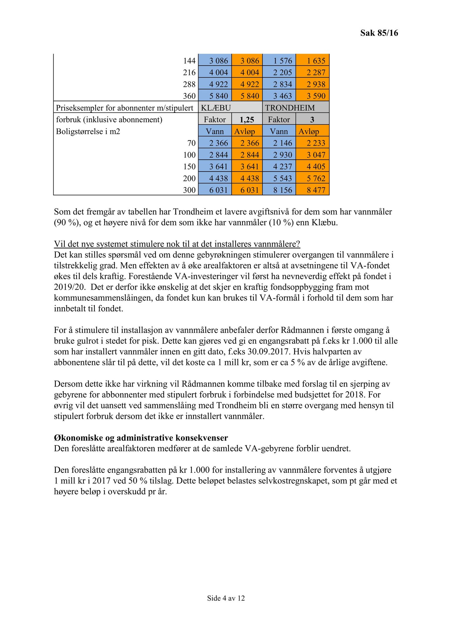 Klæbu Kommune, TRKO/KK/02-FS/L009: Formannsskapet - Møtedokumenter, 2016, p. 1337