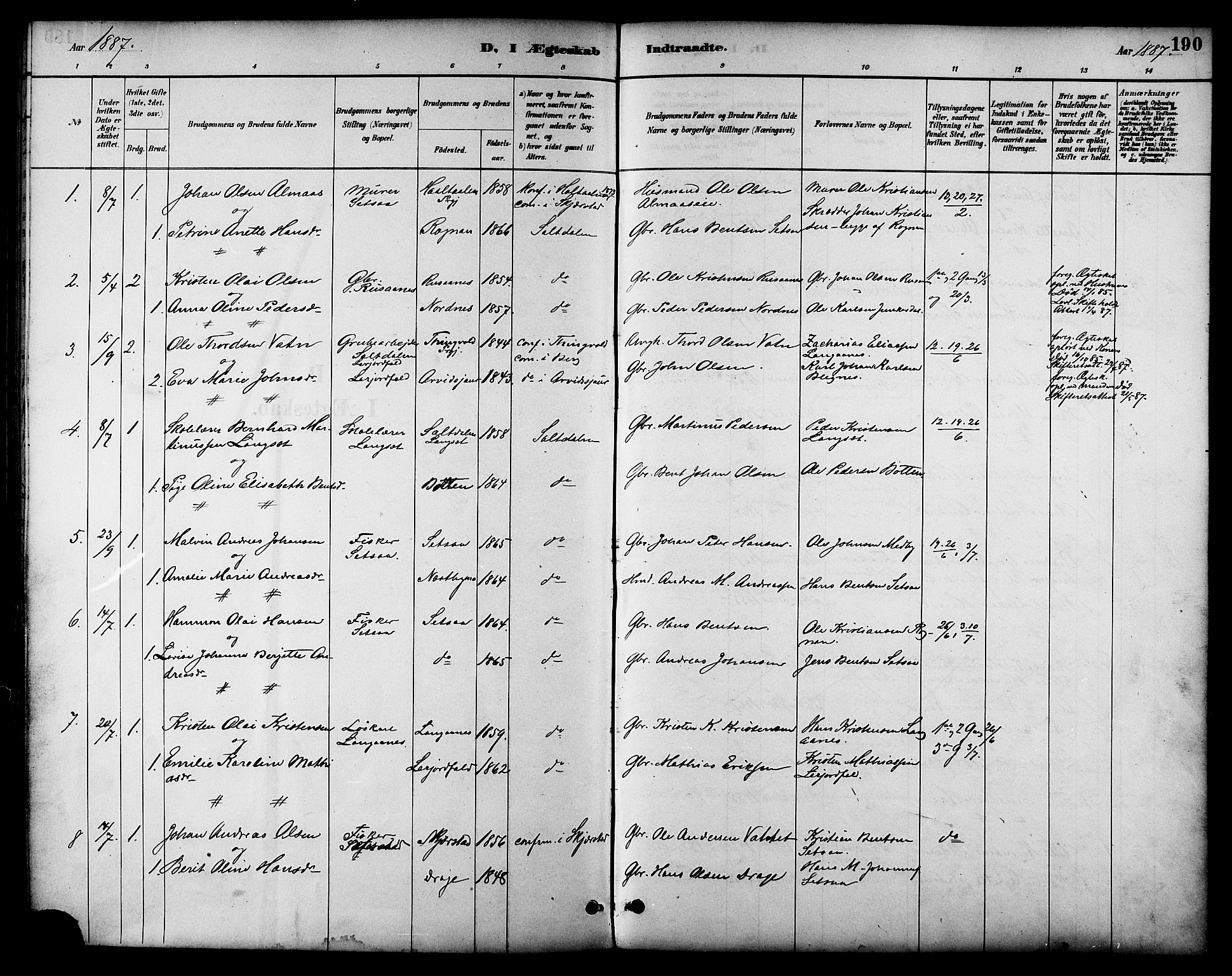 Ministerialprotokoller, klokkerbøker og fødselsregistre - Nordland, AV/SAT-A-1459/847/L0669: Parish register (official) no. 847A09, 1887-1901, p. 190