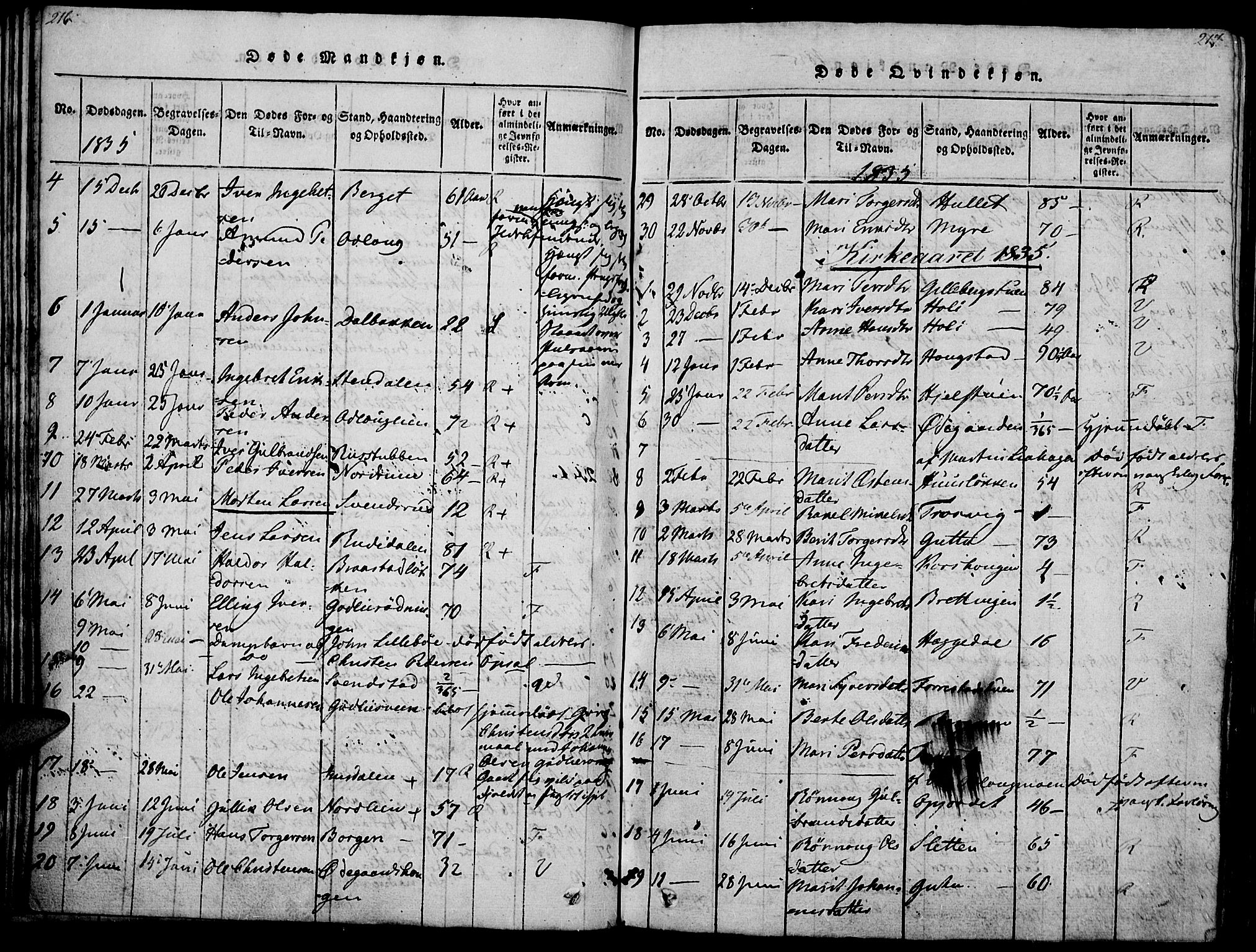 Ringebu prestekontor, SAH/PREST-082/H/Ha/Haa/L0004: Parish register (official) no. 4, 1821-1839, p. 216-217