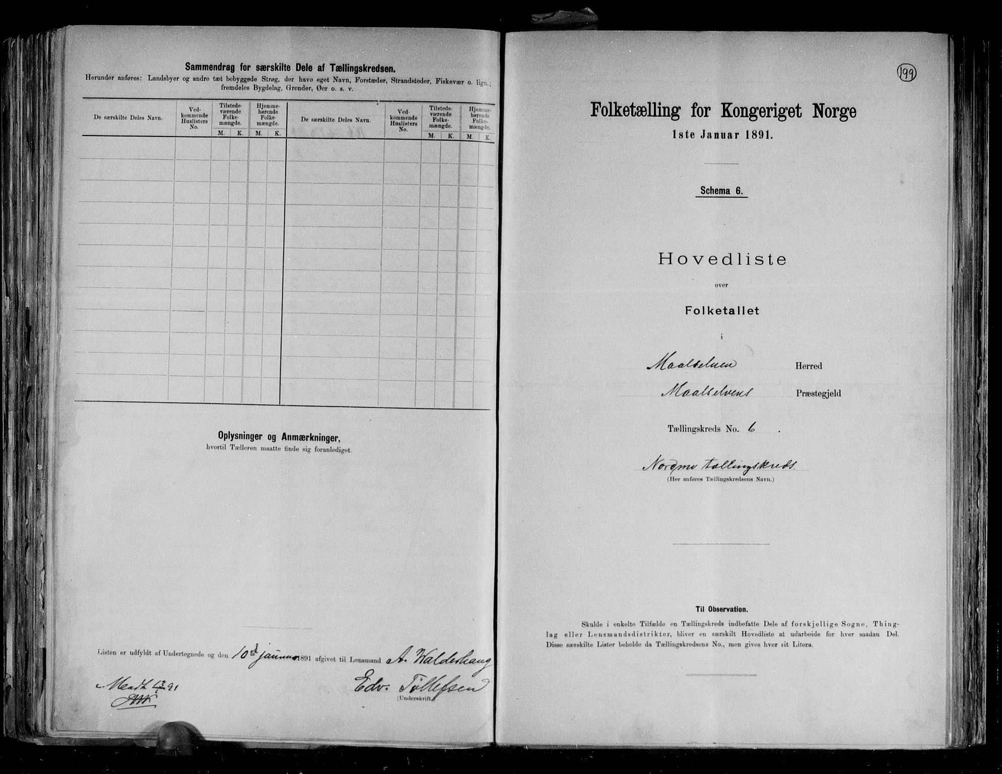 RA, 1891 census for 1924 Målselv, 1891, p. 15