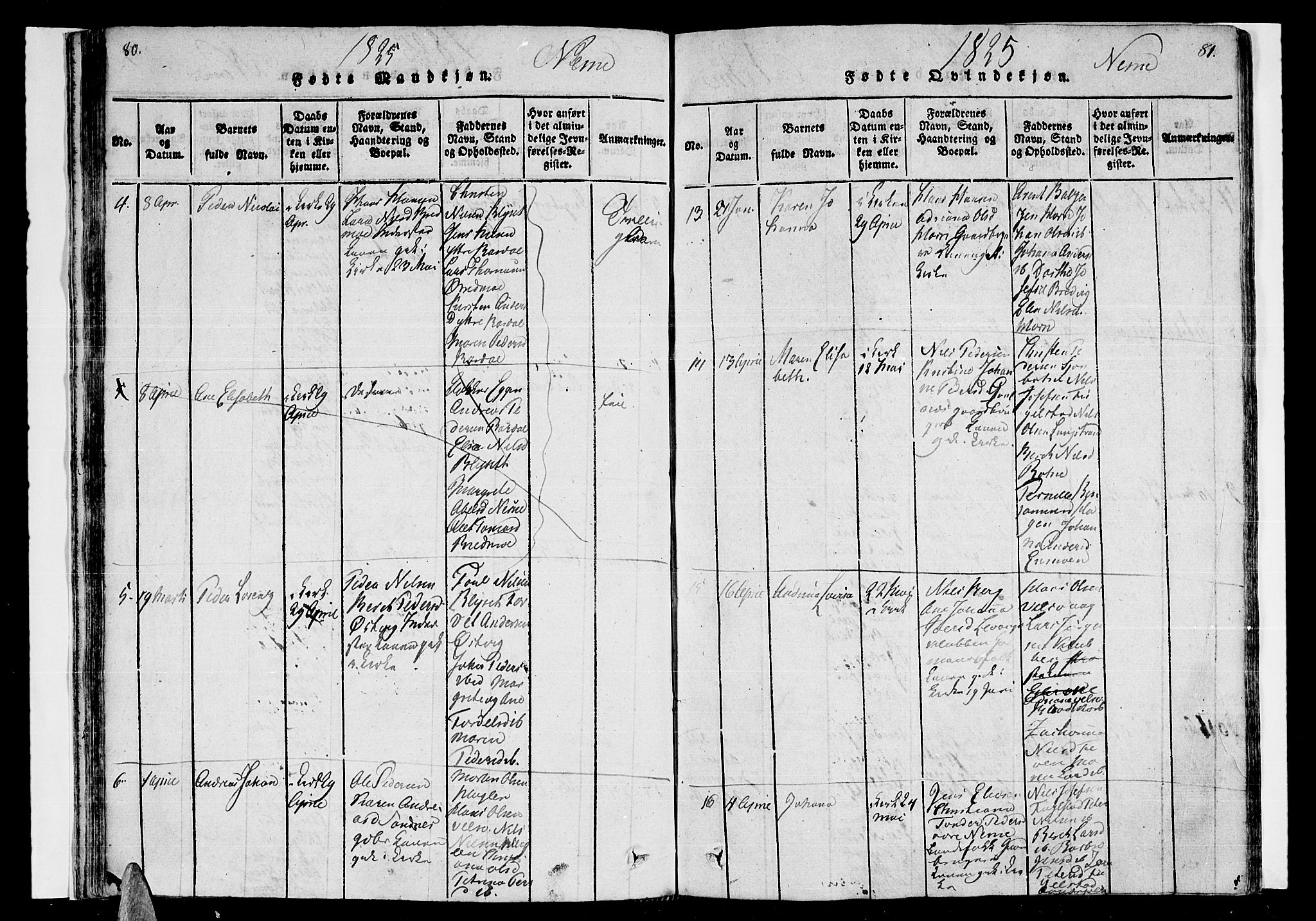 Ministerialprotokoller, klokkerbøker og fødselsregistre - Nordland, AV/SAT-A-1459/838/L0546: Parish register (official) no. 838A05 /1, 1820-1828, p. 80-81