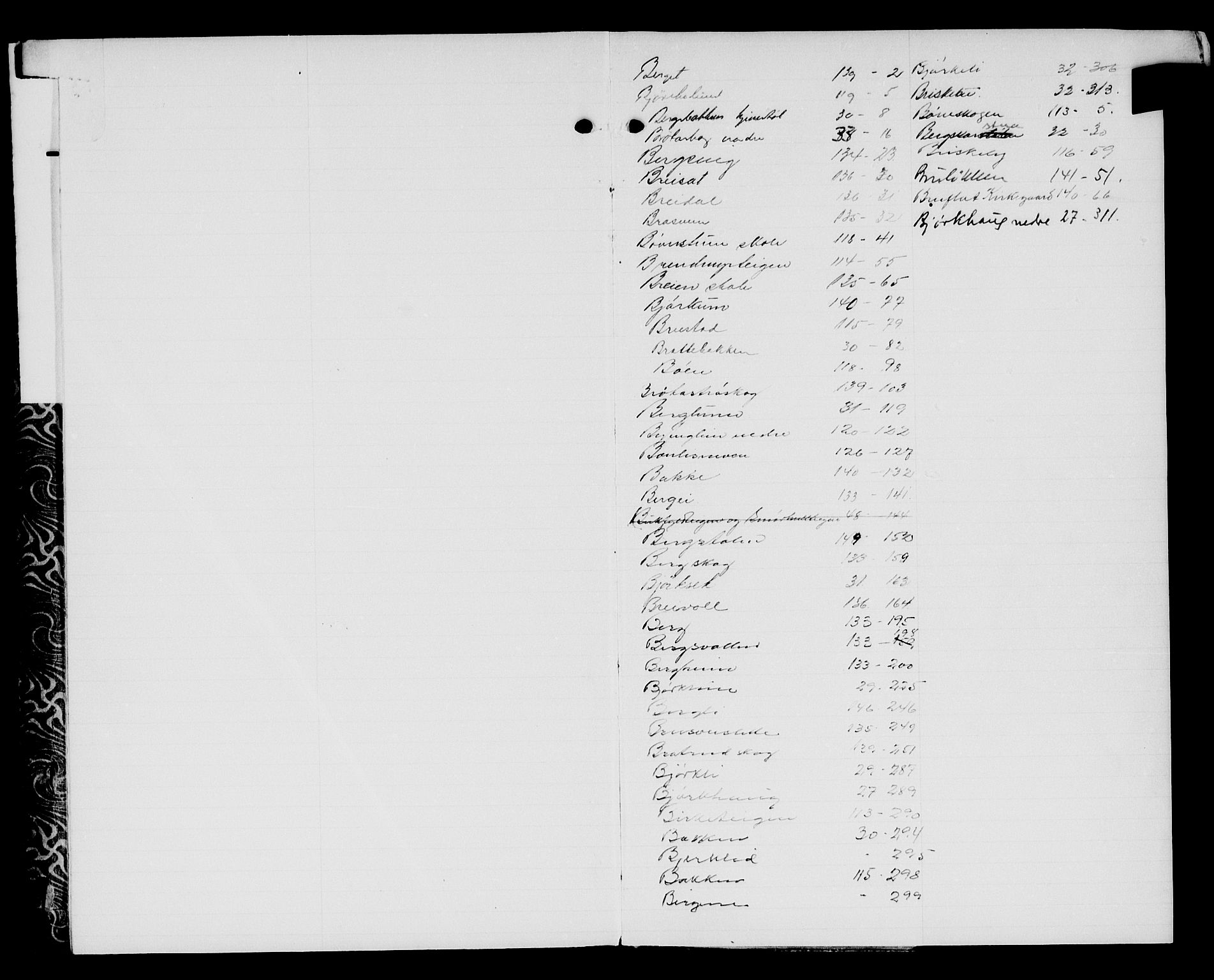 Valdres sorenskriveri, SAH/TING-016/H/Ha/Hae/L0010: Mortgage register no. 5.10, 1920-1940