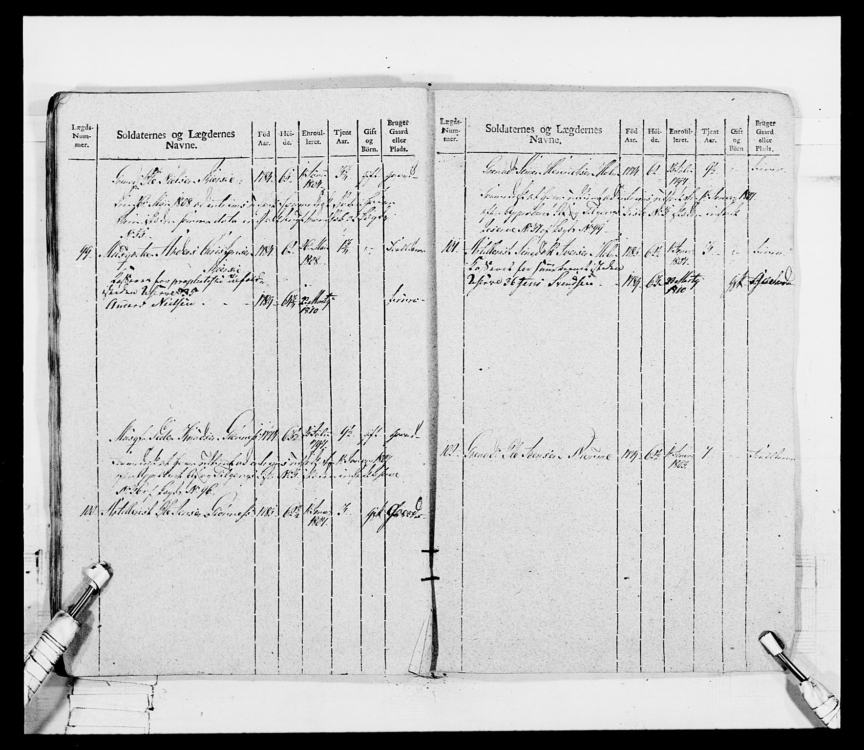 Generalitets- og kommissariatskollegiet, Det kongelige norske kommissariatskollegium, RA/EA-5420/E/Eh/L0116: Telemarkske nasjonale infanteriregiment, 1810, p. 34