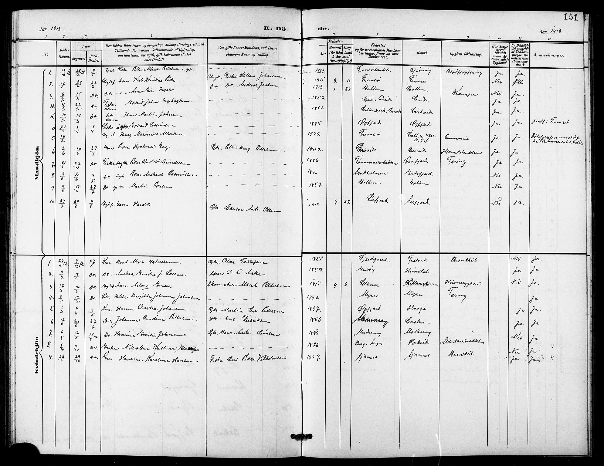 Lenvik sokneprestembete, SATØ/S-1310/H/Ha/Hab/L0022klokker: Parish register (copy) no. 22, 1901-1918, p. 151