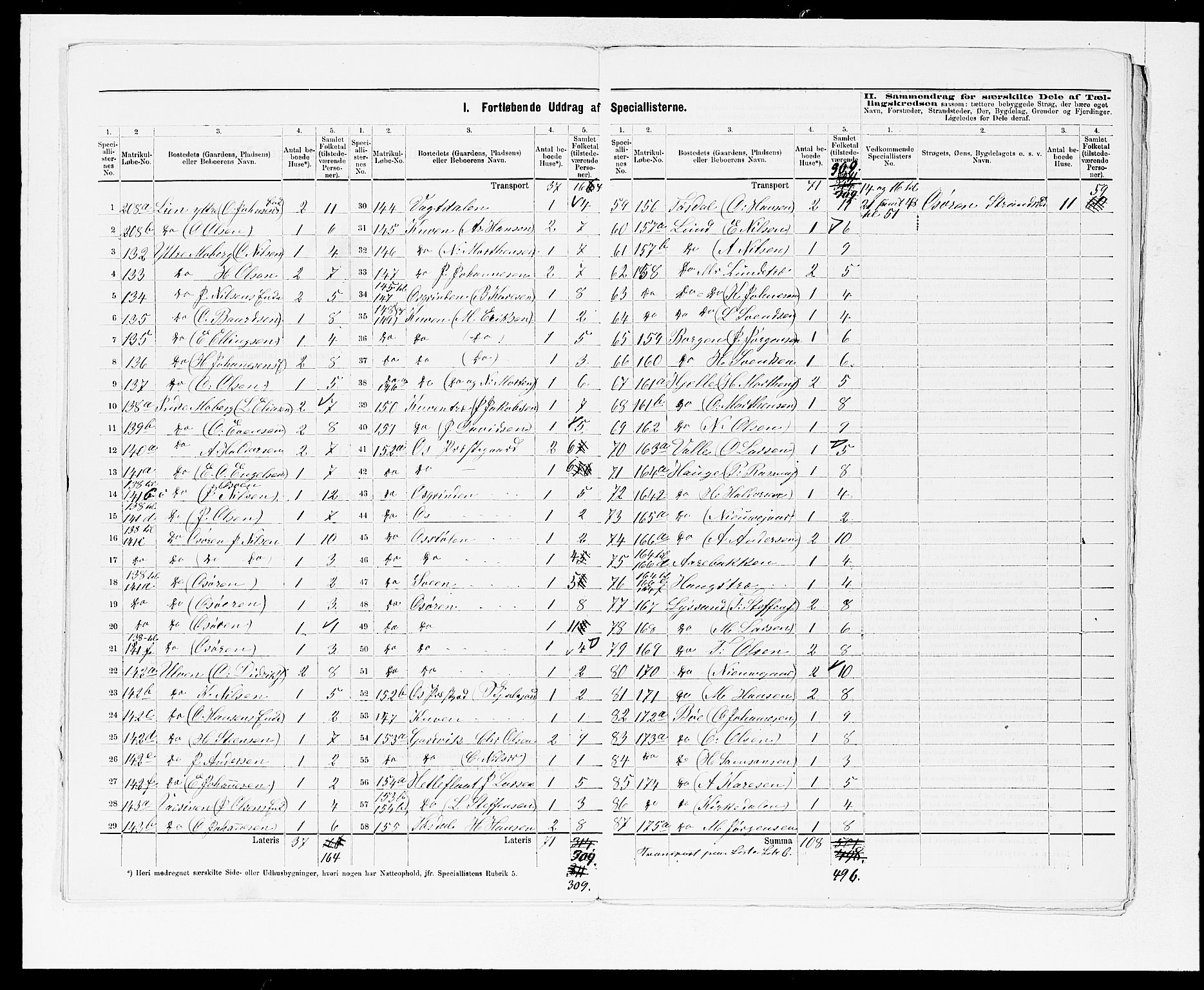 SAB, 1875 census for 1243P Os, 1875, p. 9