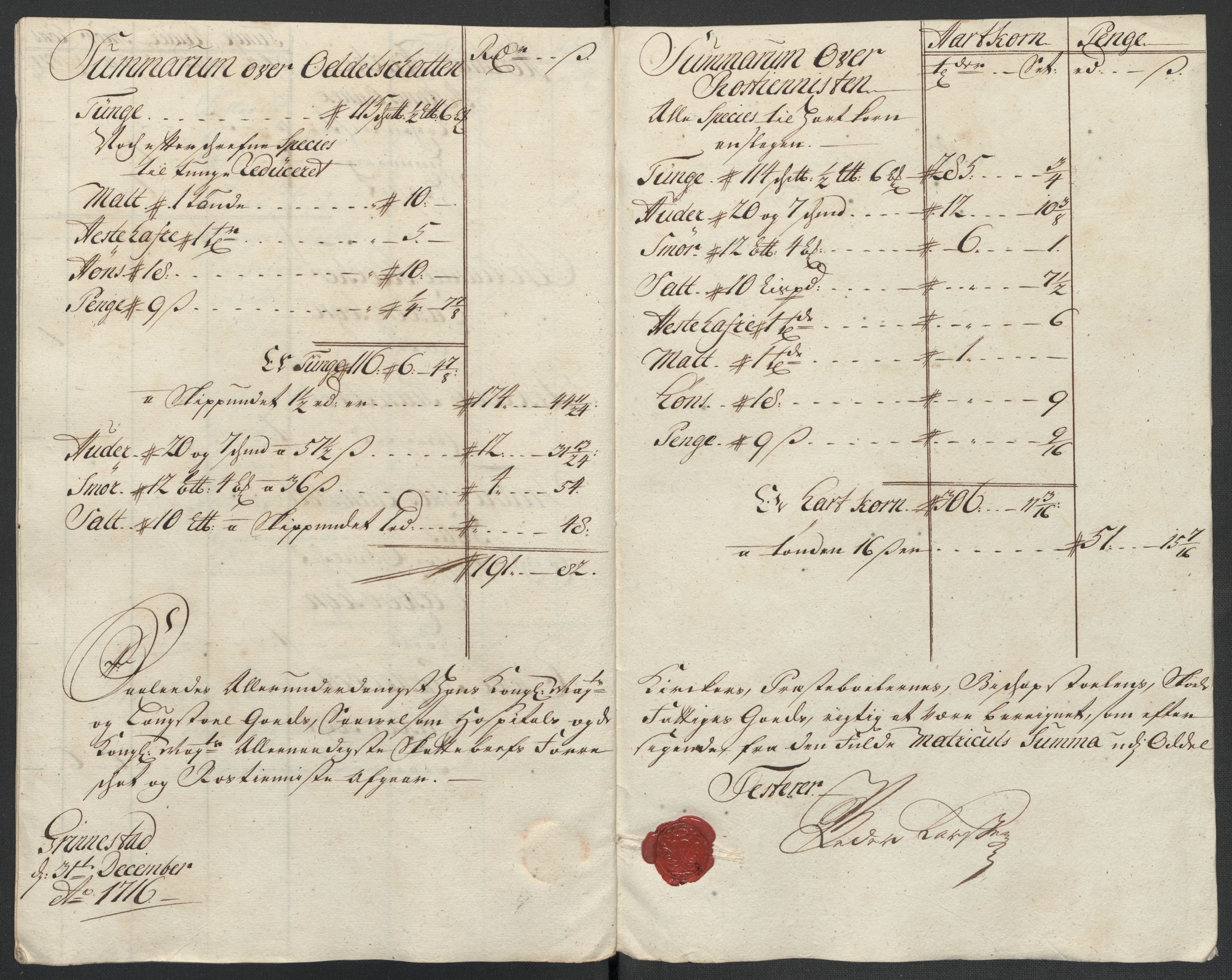 Rentekammeret inntil 1814, Reviderte regnskaper, Fogderegnskap, RA/EA-4092/R07/L0311: Fogderegnskap Rakkestad, Heggen og Frøland, 1716, p. 206