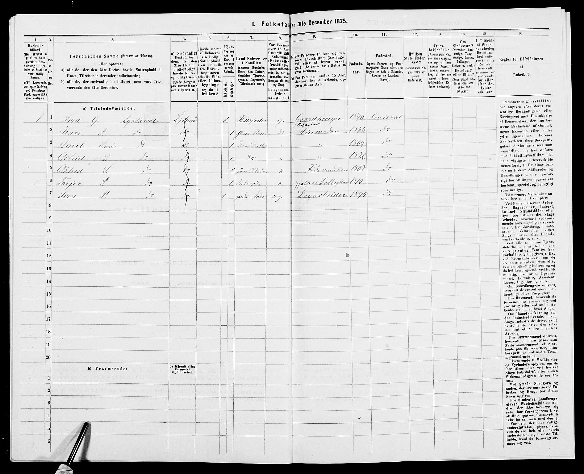 SAK, 1875 census for 0980P Åseral, 1875, p. 288