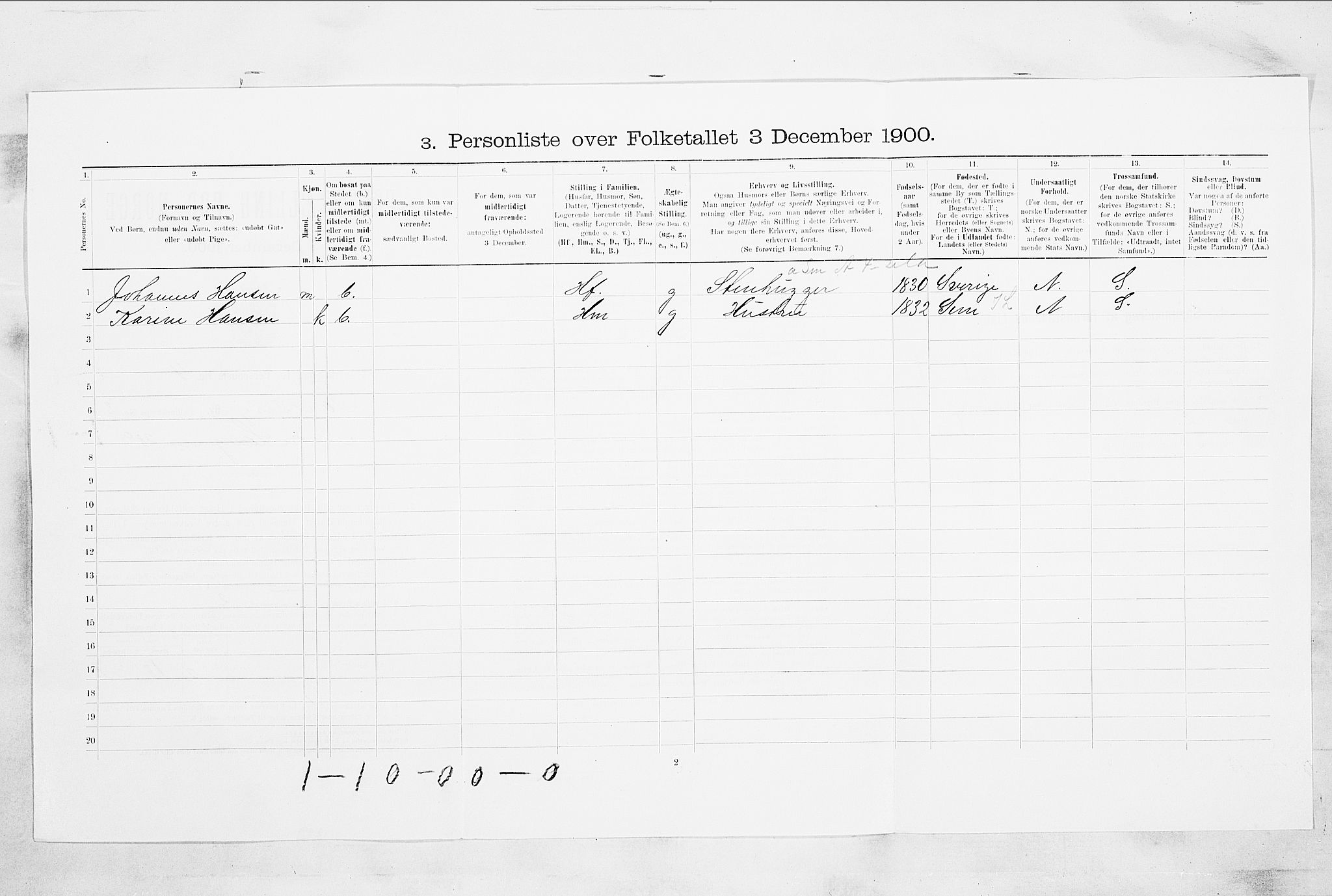 RA, 1900 census for Tønsberg, 1900, p. 348