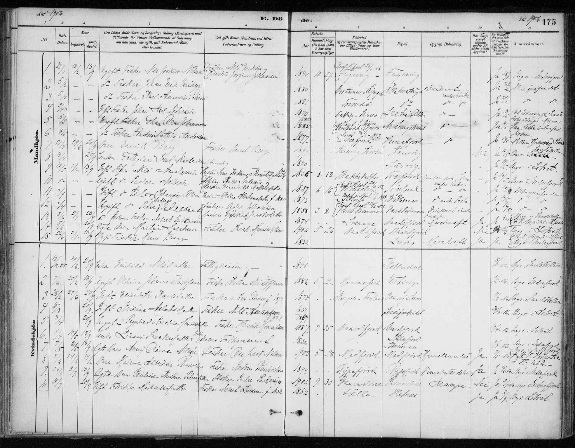 Hammerfest sokneprestkontor, SATØ/S-1347/H/Ha/L0013.kirke: Parish register (official) no. 13, 1898-1917, p. 175