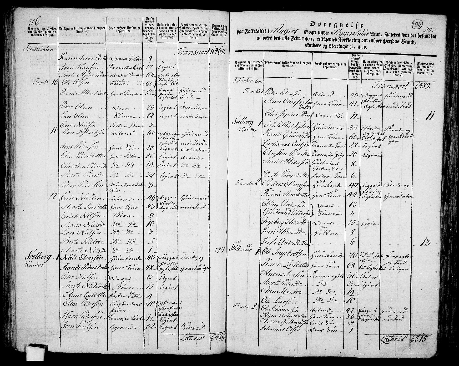 RA, 1801 census for 0218aP Aker, 1801, p. 103b-104a