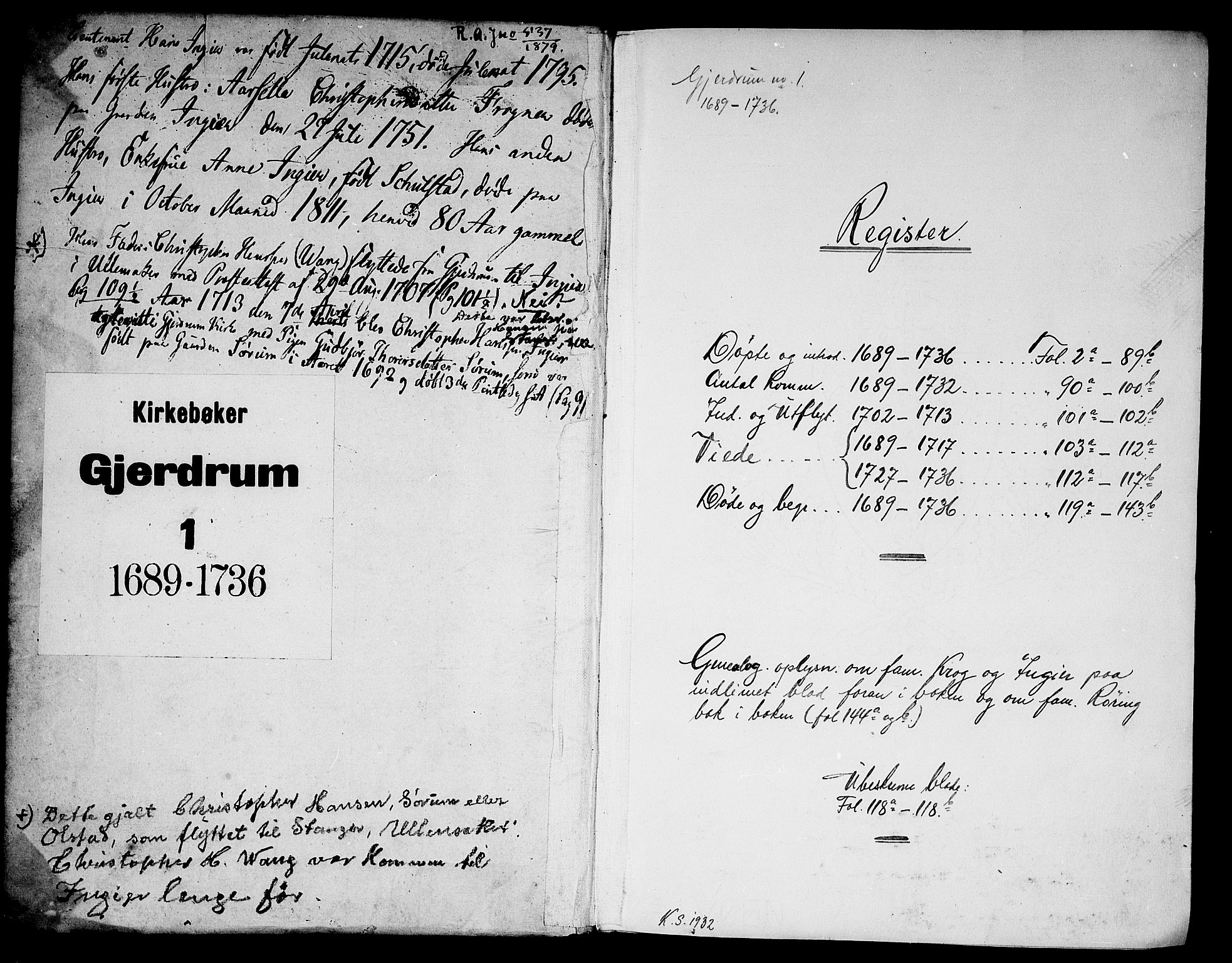 Gjerdrum prestekontor Kirkebøker, SAO/A-10412b/F/Fa/L0001: Parish register (official) no. I 1, 1689-1736