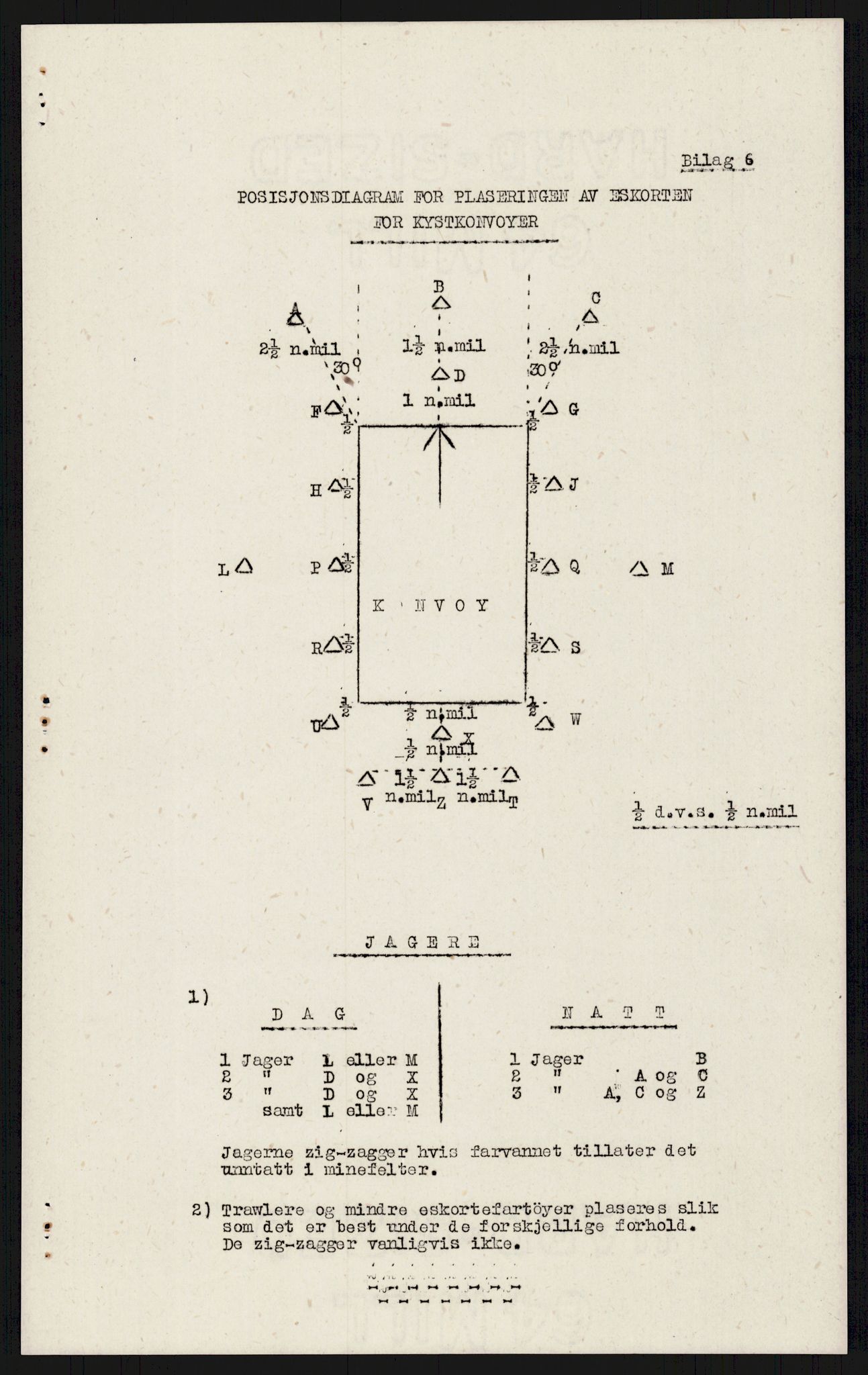 Riksrevisjonen, 18. kontor, AV/RA-S-1523/191/F/Fa/L0015/0001: Bilag Konvoi-instrukser / H.PI. Konvoy-instruks, 1940-1945