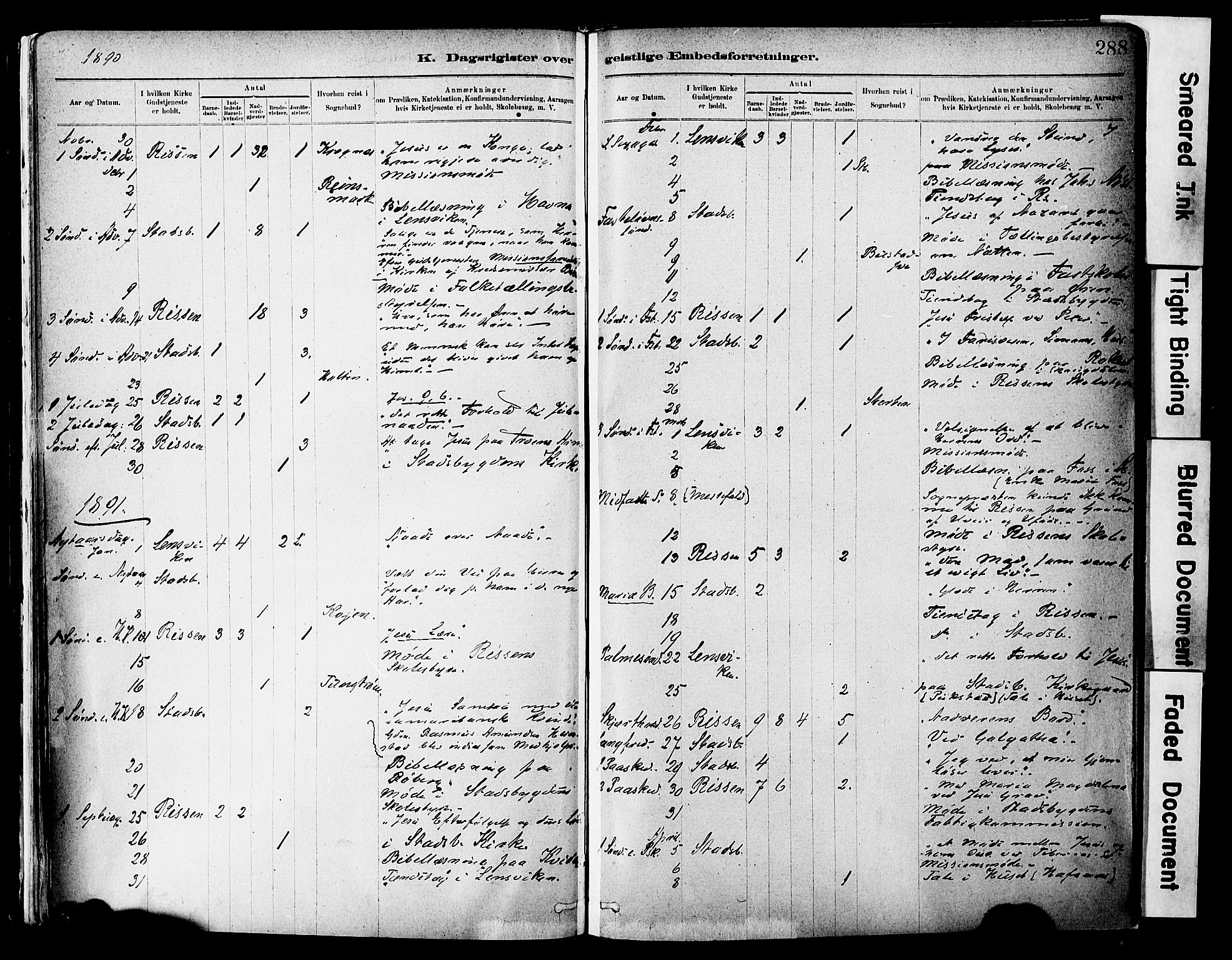 Ministerialprotokoller, klokkerbøker og fødselsregistre - Sør-Trøndelag, SAT/A-1456/646/L0615: Parish register (official) no. 646A13, 1885-1900, p. 288