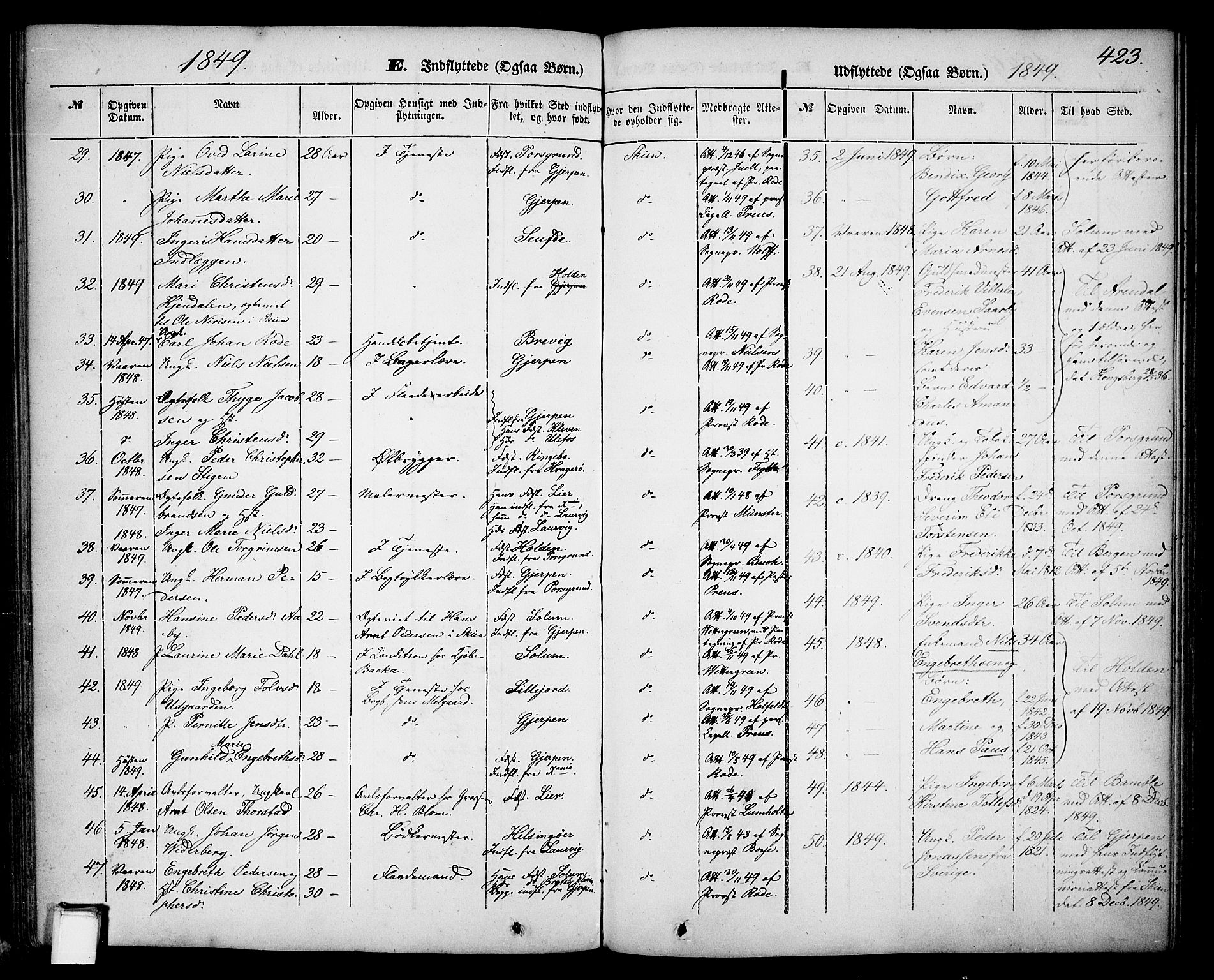 Skien kirkebøker, SAKO/A-302/G/Ga/L0004: Parish register (copy) no. 4, 1843-1867, p. 423