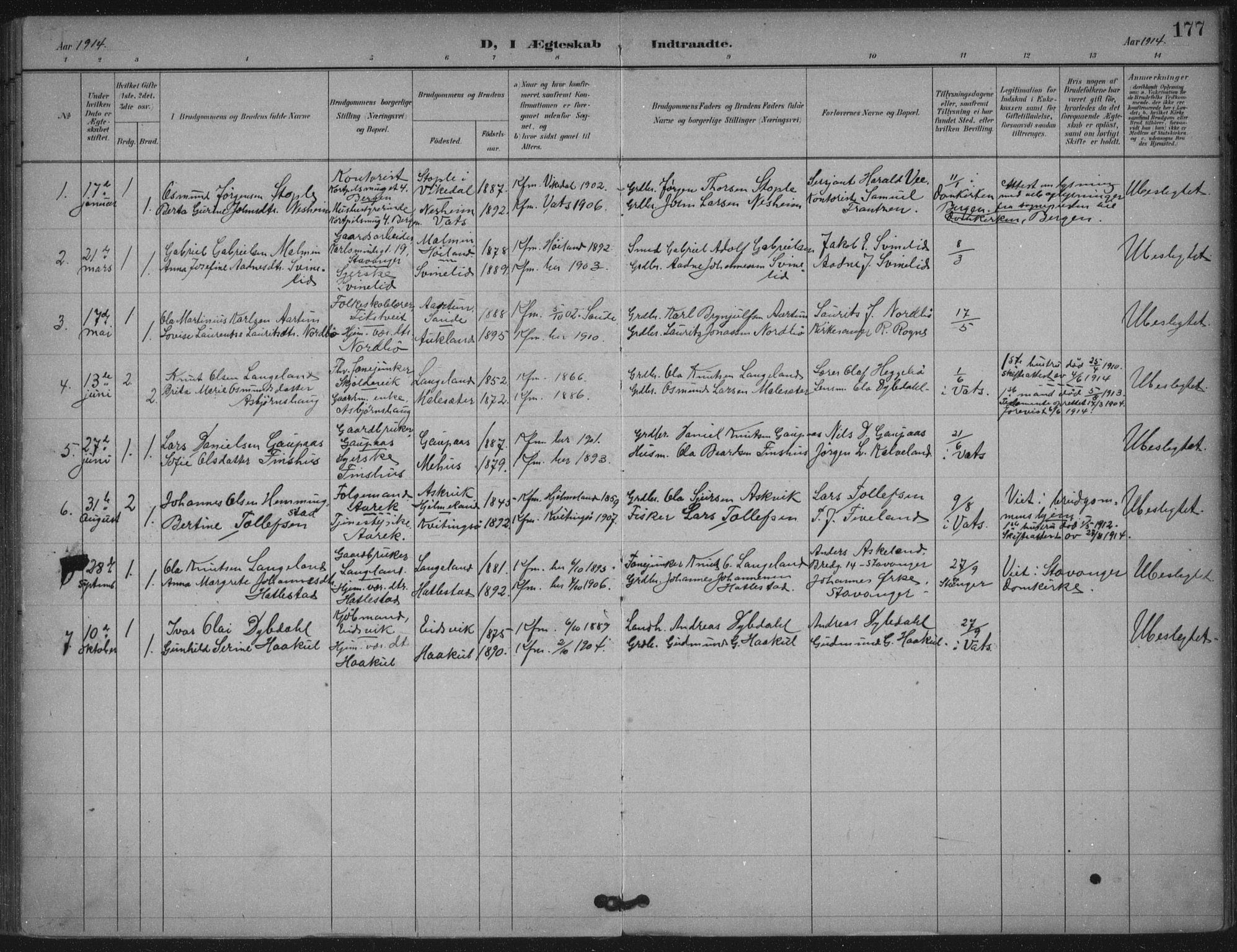 Skjold sokneprestkontor, AV/SAST-A-101847/H/Ha/Haa/L0011: Parish register (official) no. A 11, 1897-1914, p. 177