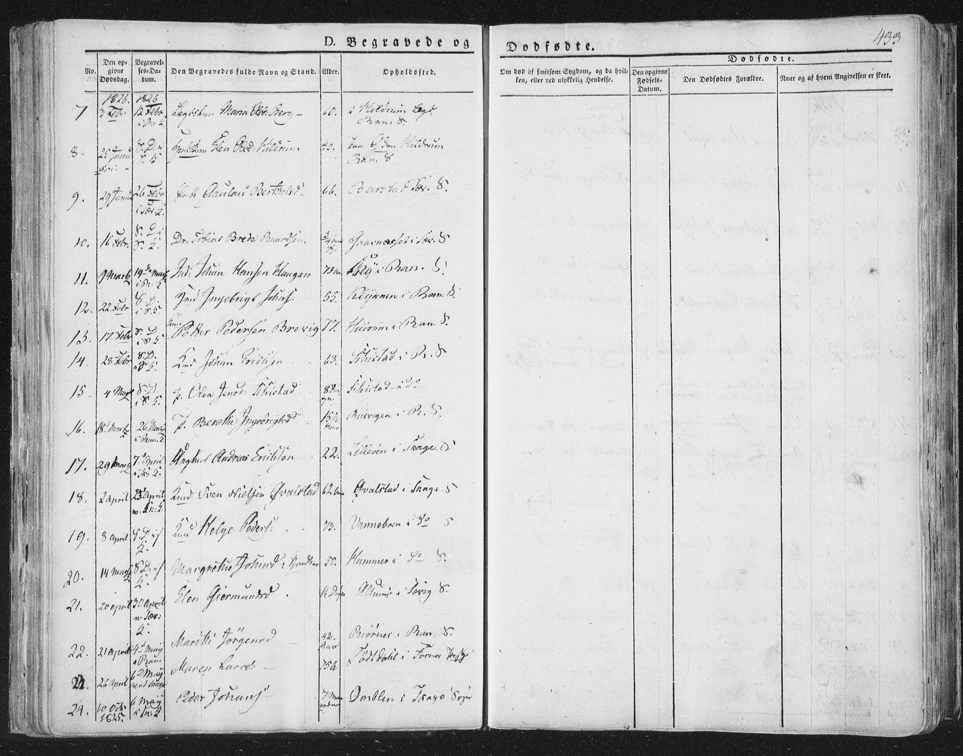 Ministerialprotokoller, klokkerbøker og fødselsregistre - Nord-Trøndelag, SAT/A-1458/764/L0552: Parish register (official) no. 764A07b, 1824-1865, p. 433