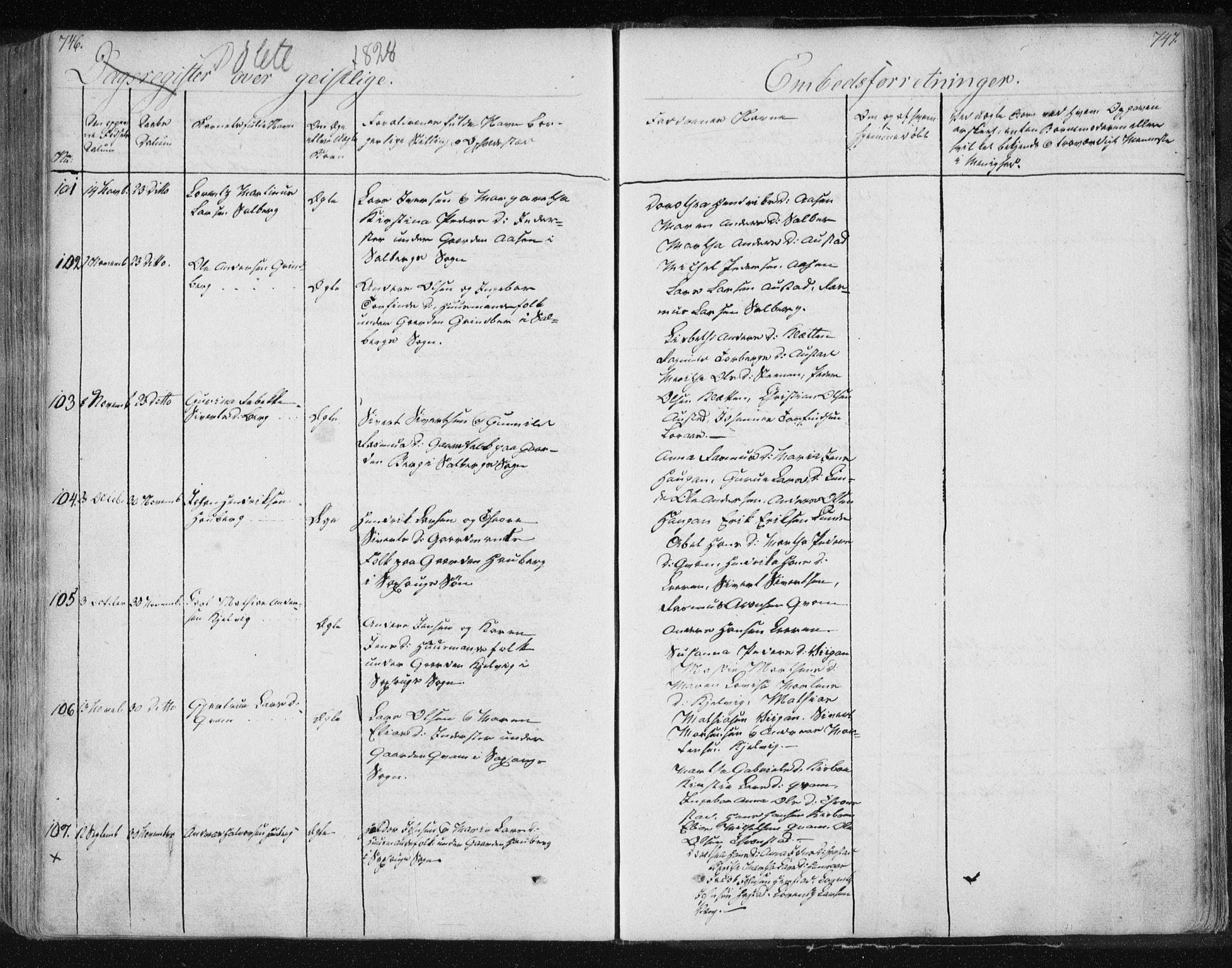 Ministerialprotokoller, klokkerbøker og fødselsregistre - Nord-Trøndelag, SAT/A-1458/730/L0276: Parish register (official) no. 730A05, 1822-1830, p. 746-747