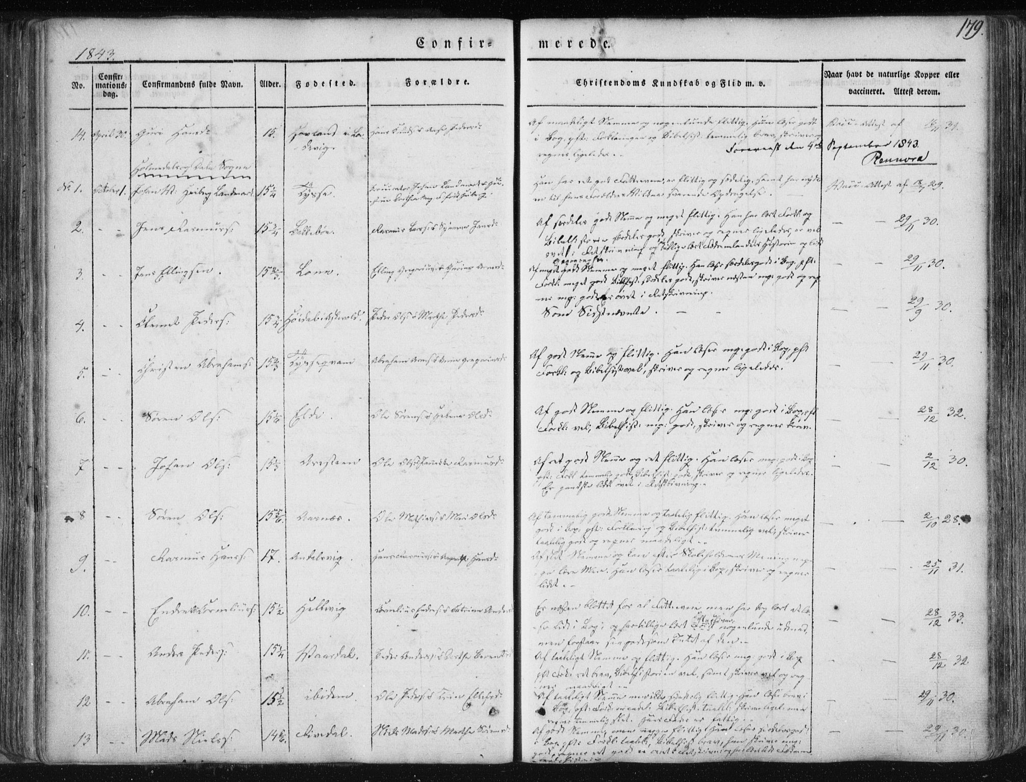 Fjaler sokneprestembete, AV/SAB-A-79801/H/Haa/Haaa/L0006: Parish register (official) no. A 6, 1835-1884, p. 179