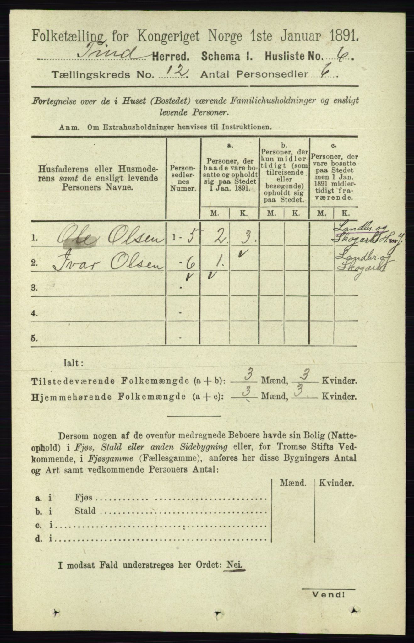 RA, 1891 census for 0826 Tinn, 1891, p. 2268