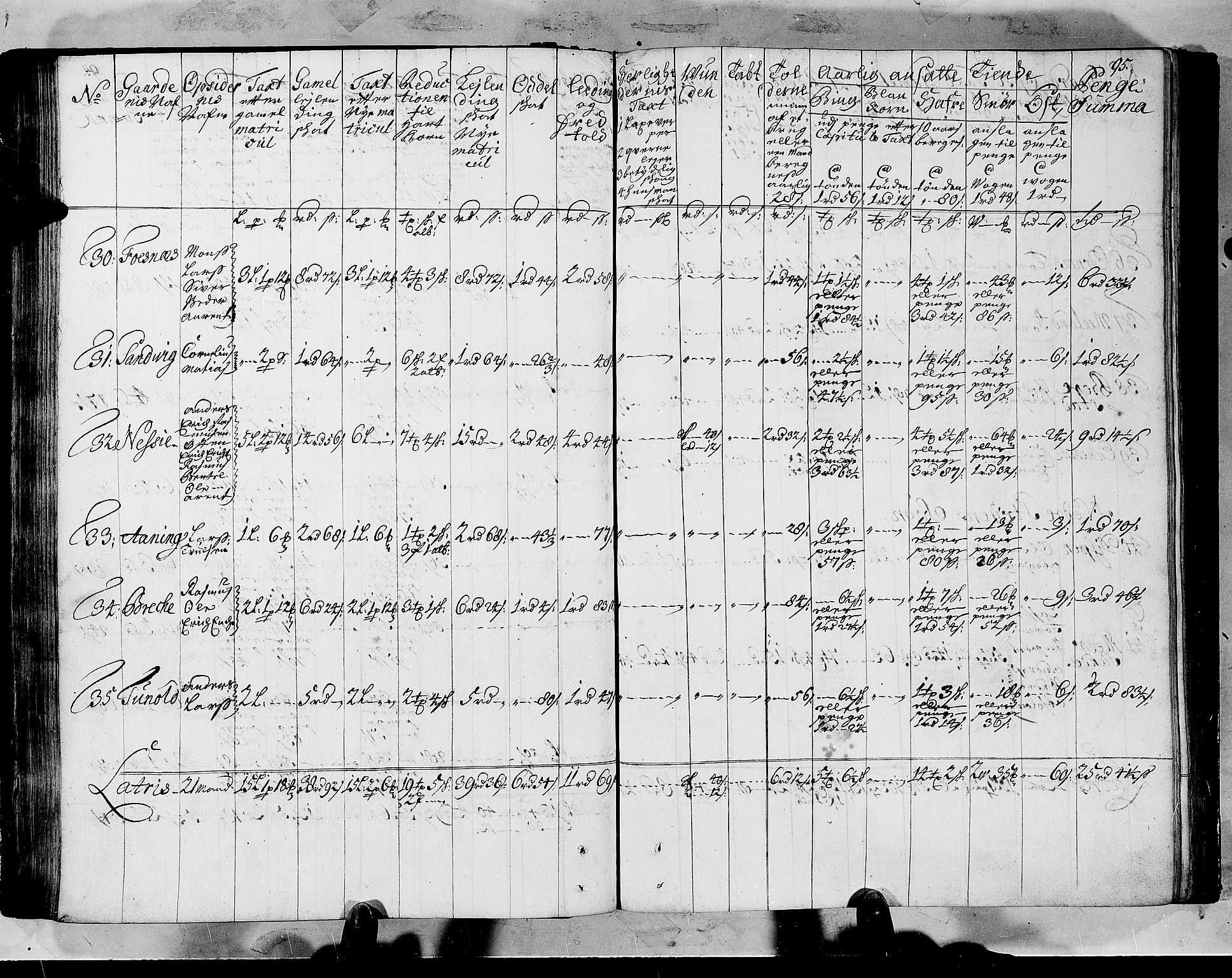 Rentekammeret inntil 1814, Realistisk ordnet avdeling, AV/RA-EA-4070/N/Nb/Nbf/L0147: Sunnfjord og Nordfjord matrikkelprotokoll, 1723, p. 99