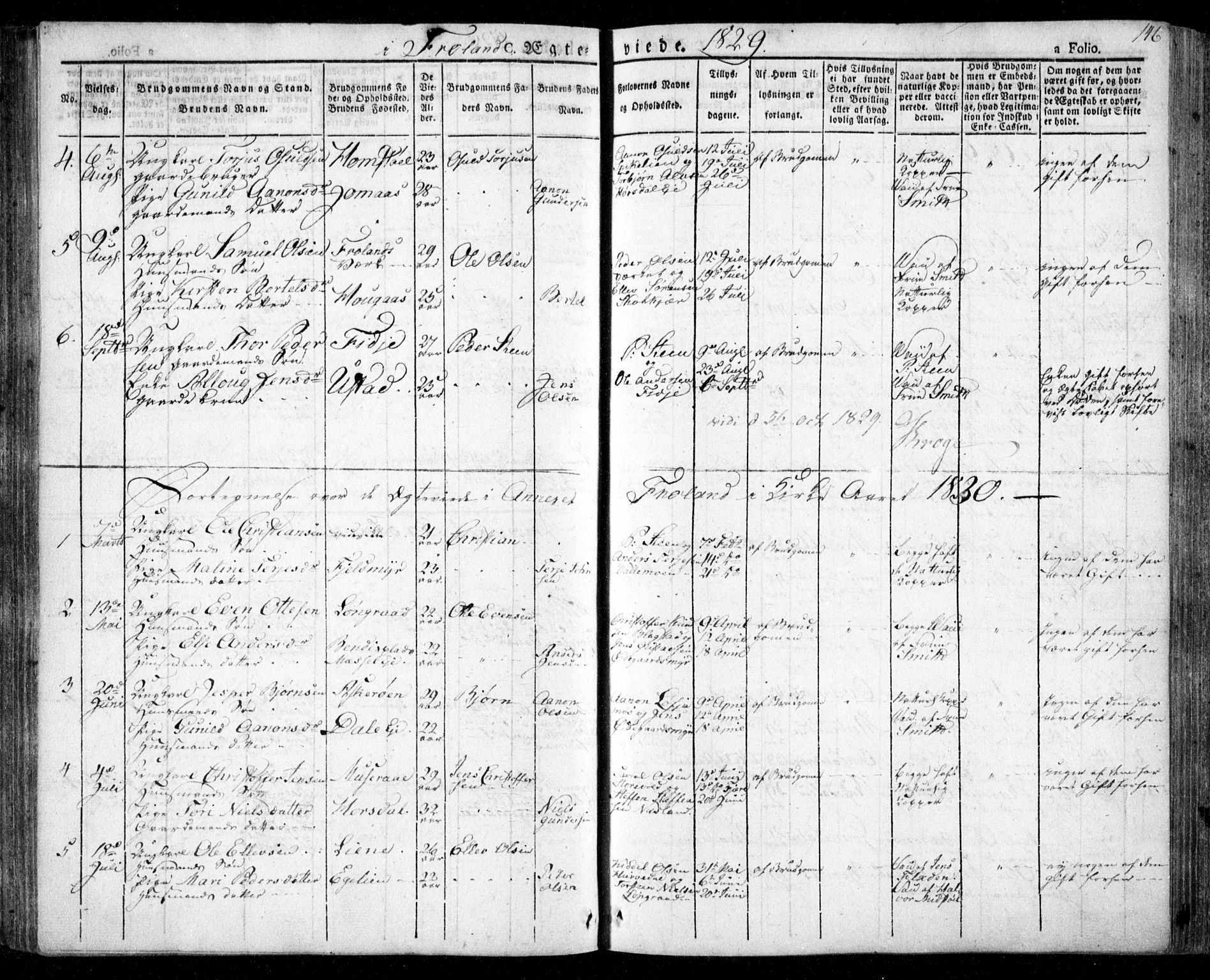 Froland sokneprestkontor, AV/SAK-1111-0013/F/Fa/L0001: Parish register (official) no. A 1, 1827-1844, p. 146