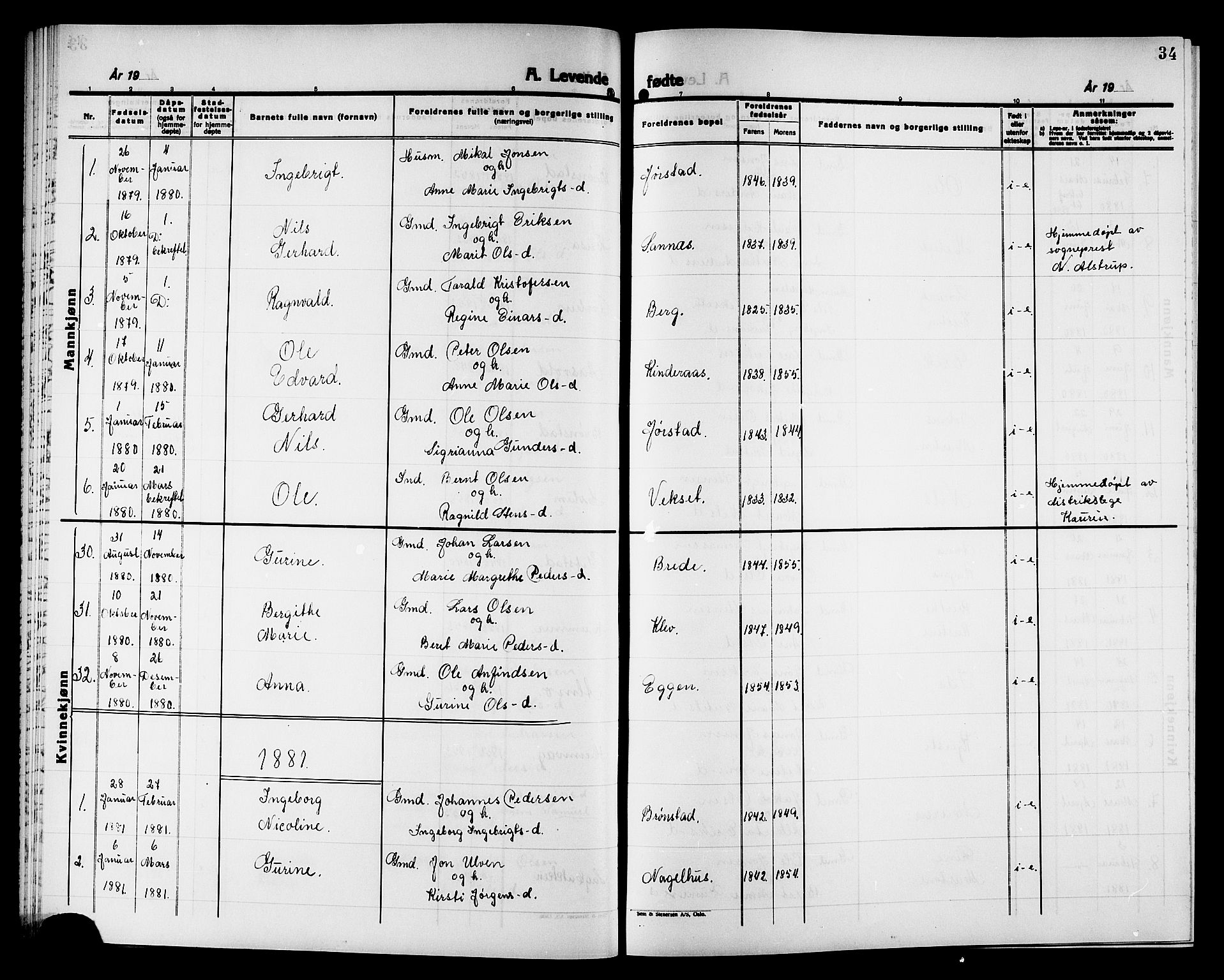 Ministerialprotokoller, klokkerbøker og fødselsregistre - Nord-Trøndelag, SAT/A-1458/749/L0486: Parish register (official) no. 749D02, 1873-1887, p. 34