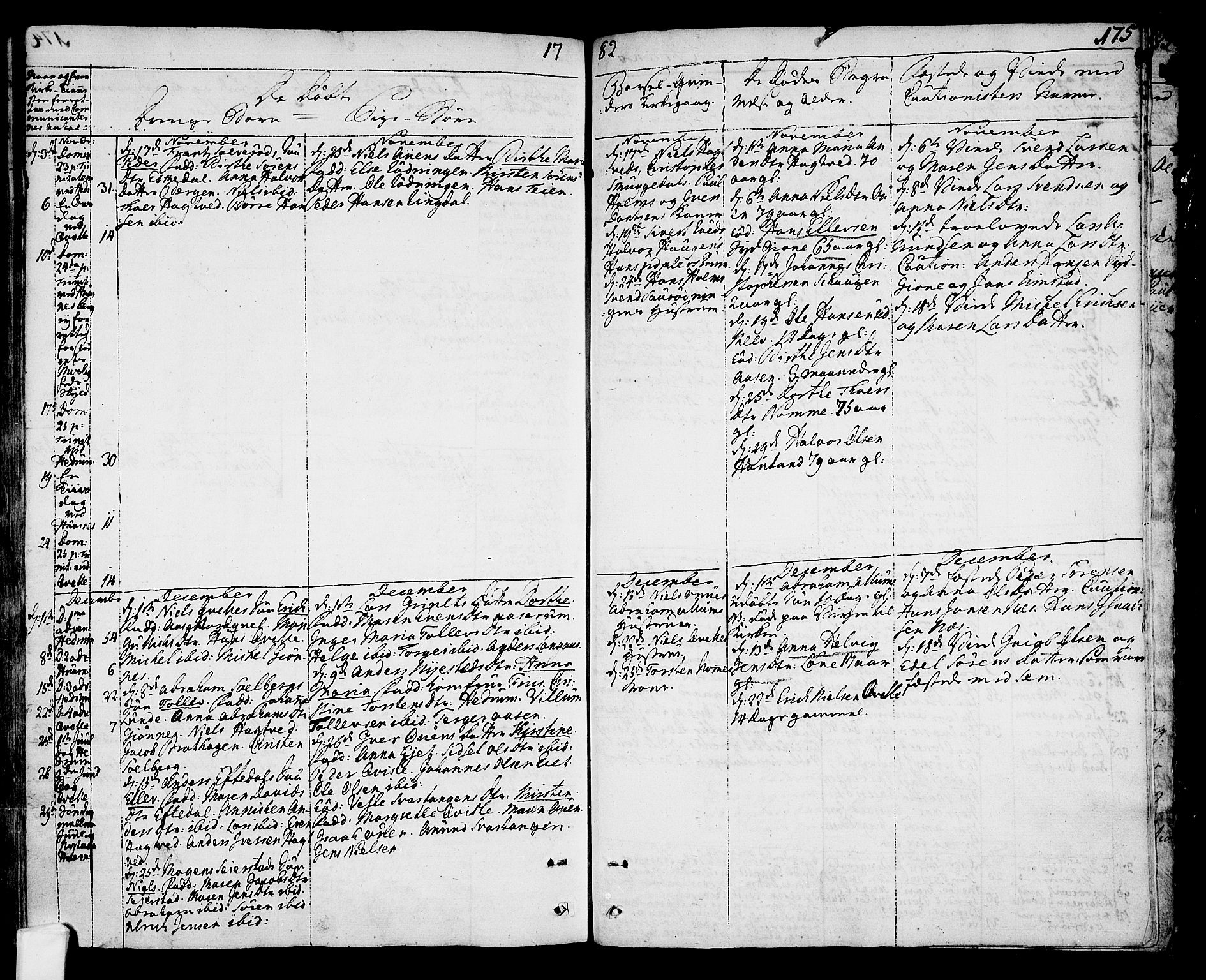 Hedrum kirkebøker, AV/SAKO-A-344/F/Fa/L0001: Parish register (official) no. I 1, 1751-1785, p. 175