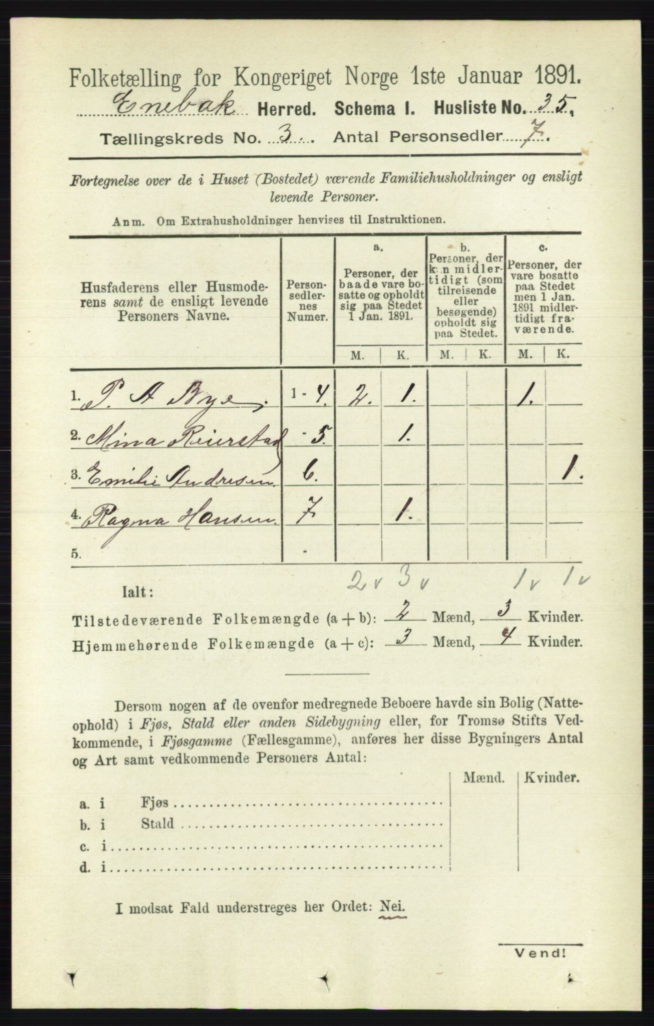 RA, 1891 census for 0229 Enebakk, 1891, p. 1106