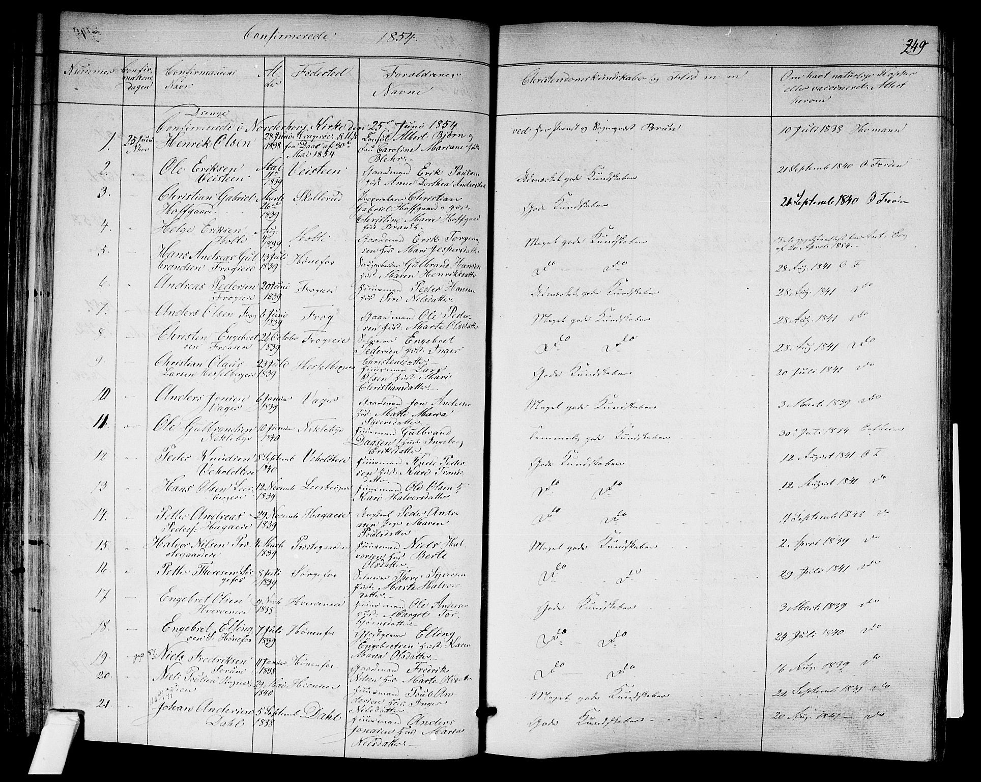 Norderhov kirkebøker, SAKO/A-237/F/Fa/L0011: Parish register (official) no. 11, 1847-1856, p. 249