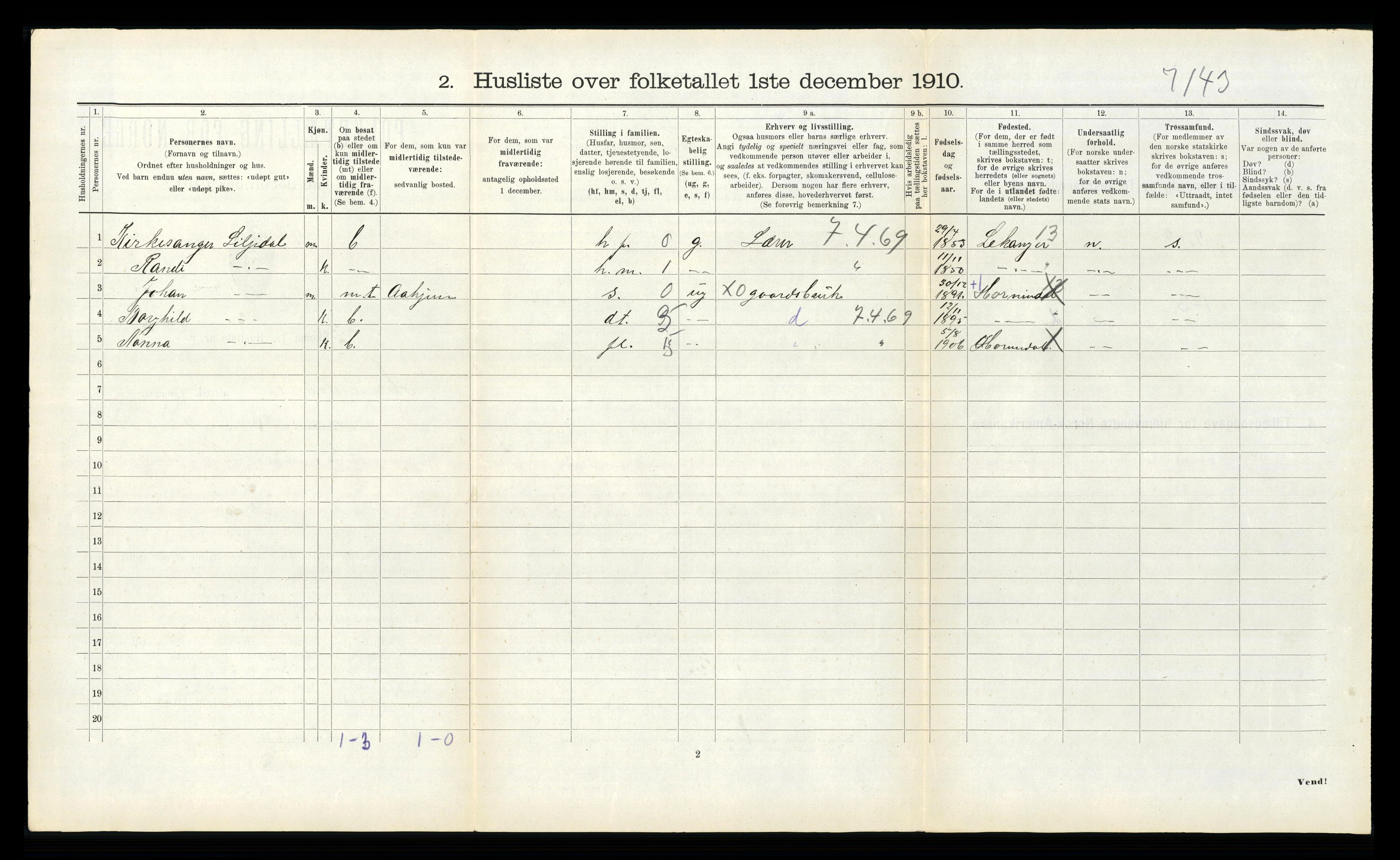 RA, 1910 census for Hornindal, 1910, p. 423