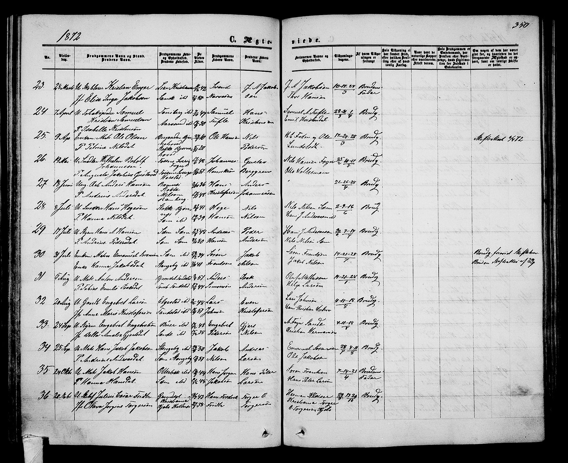 Nøtterøy kirkebøker, SAKO/A-354/G/Ga/L0002: Parish register (copy) no. I 2, 1860-1877, p. 350