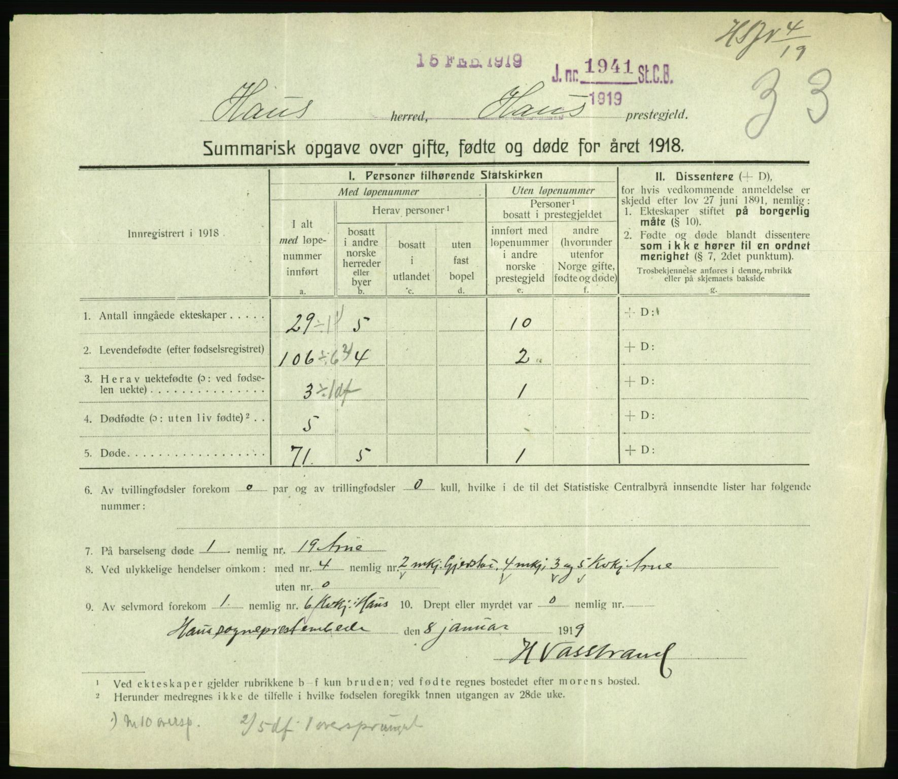 Statistisk sentralbyrå, Sosiodemografiske emner, Befolkning, RA/S-2228/D/Df/Dfb/Dfbh/L0059: Summariske oppgaver over gifte, fødte og døde for hele landet., 1918, p. 949