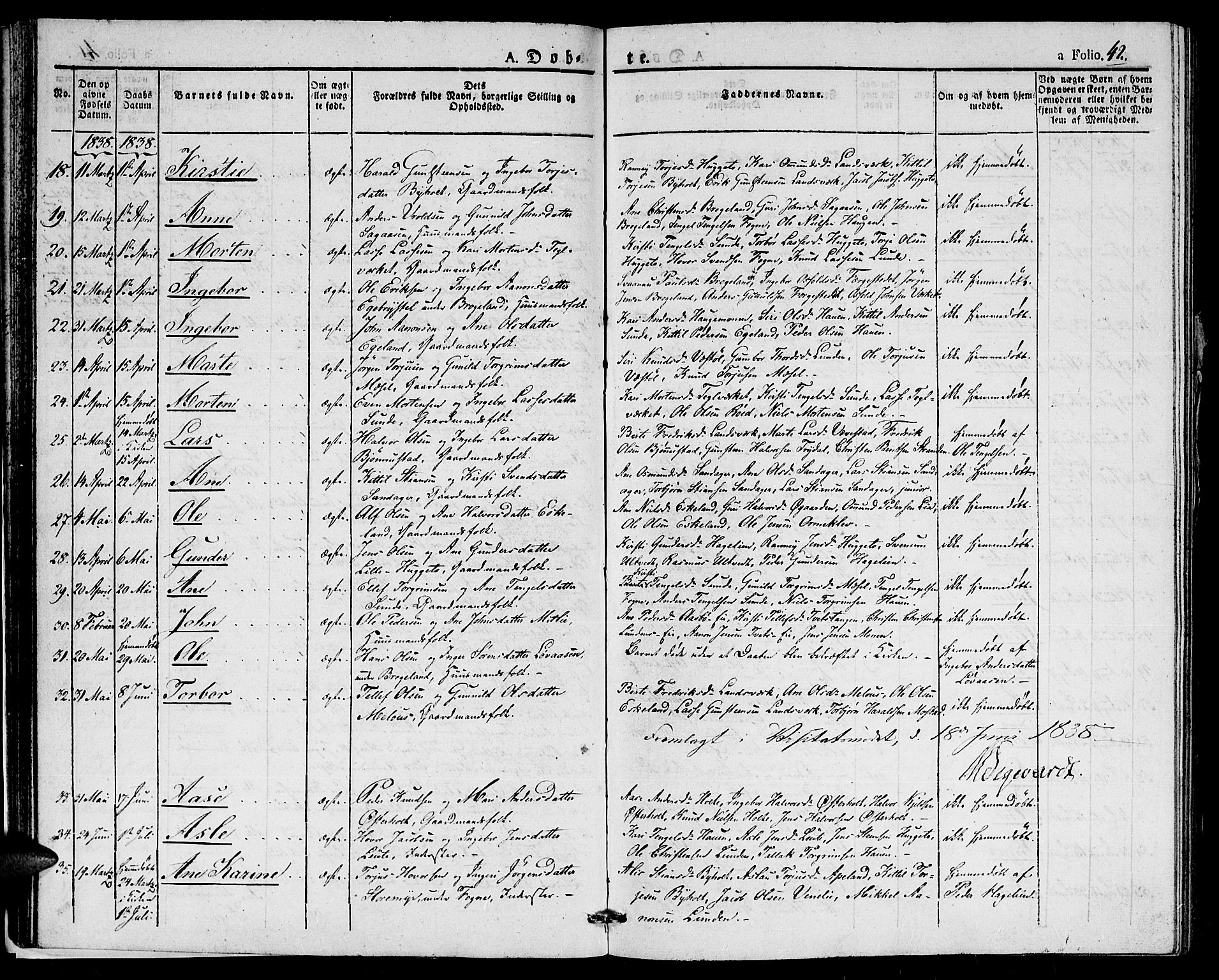 Gjerstad sokneprestkontor, SAK/1111-0014/F/Fa/Faa/L0005: Parish register (official) no. A 5, 1829-1841, p. 42