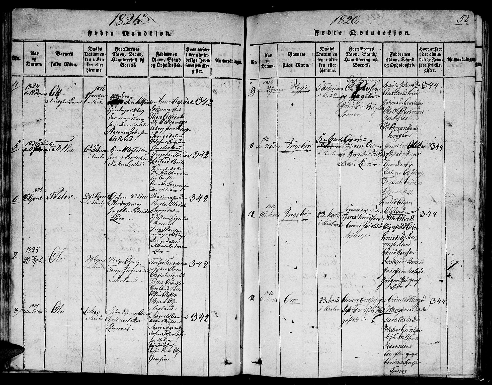 Gjerstad sokneprestkontor, AV/SAK-1111-0014/F/Fb/Fbb/L0001: Parish register (copy) no. B 1, 1813-1863, p. 52