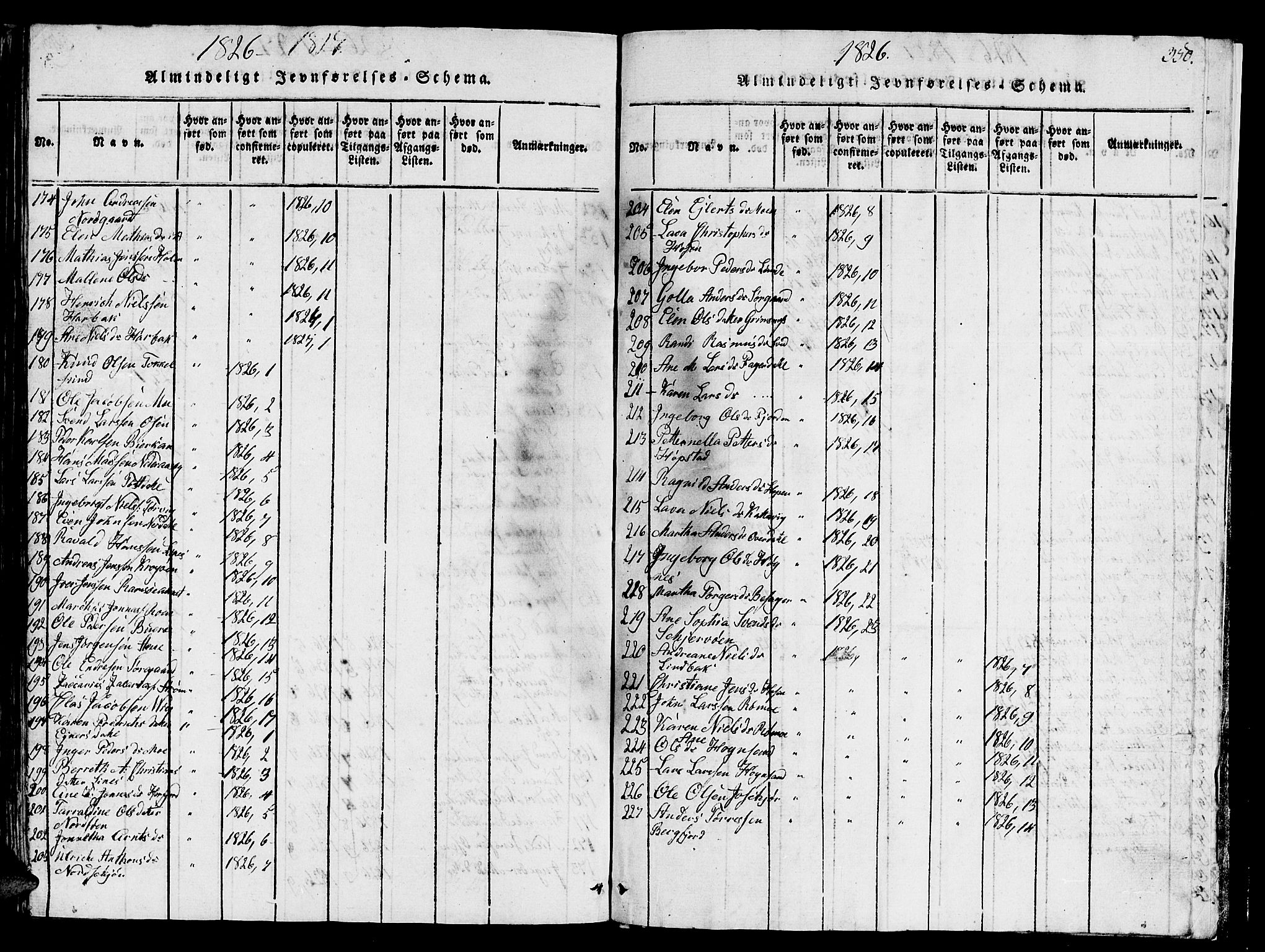 Ministerialprotokoller, klokkerbøker og fødselsregistre - Sør-Trøndelag, SAT/A-1456/657/L0714: Parish register (copy) no. 657C01, 1818-1868, p. 350