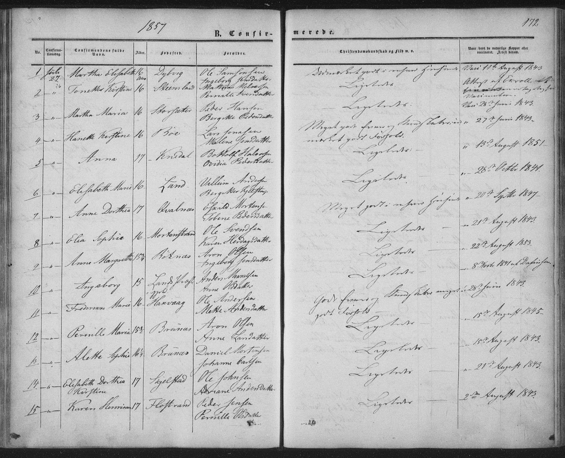 Ministerialprotokoller, klokkerbøker og fødselsregistre - Nordland, AV/SAT-A-1459/855/L0800: Parish register (official) no. 855A08, 1852-1864, p. 172