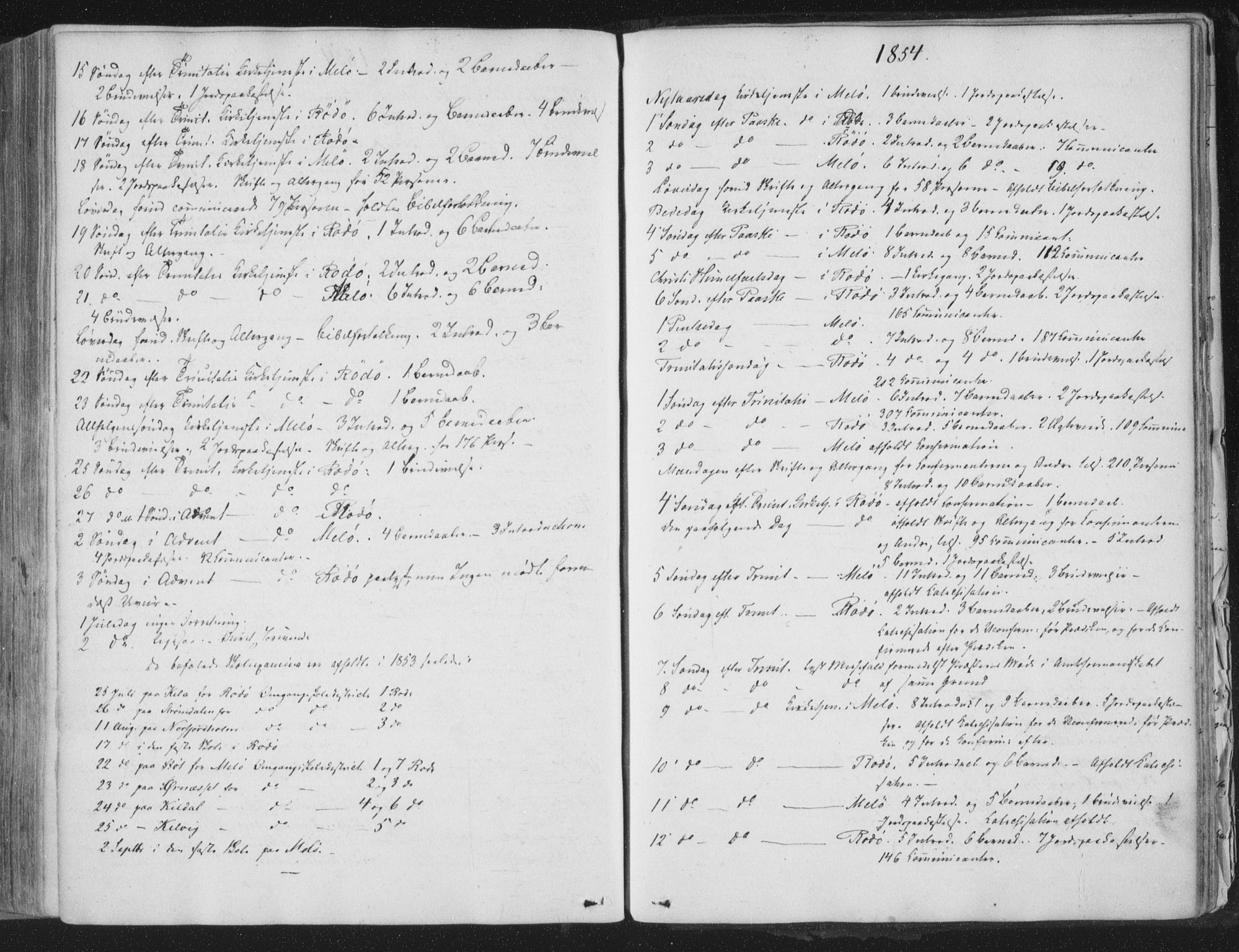 Ministerialprotokoller, klokkerbøker og fødselsregistre - Nordland, SAT/A-1459/841/L0604: Parish register (official) no. 841A09 /1, 1845-1862, p. 309