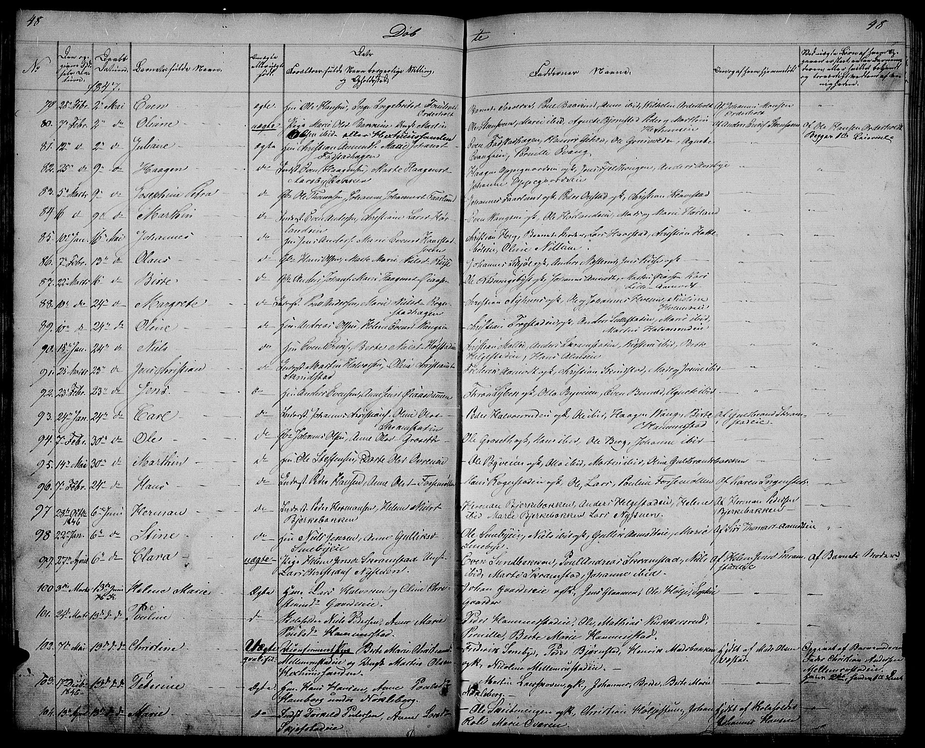 Østre Toten prestekontor, AV/SAH-PREST-104/H/Ha/Hab/L0002: Parish register (copy) no. 2, 1840-1847, p. 48