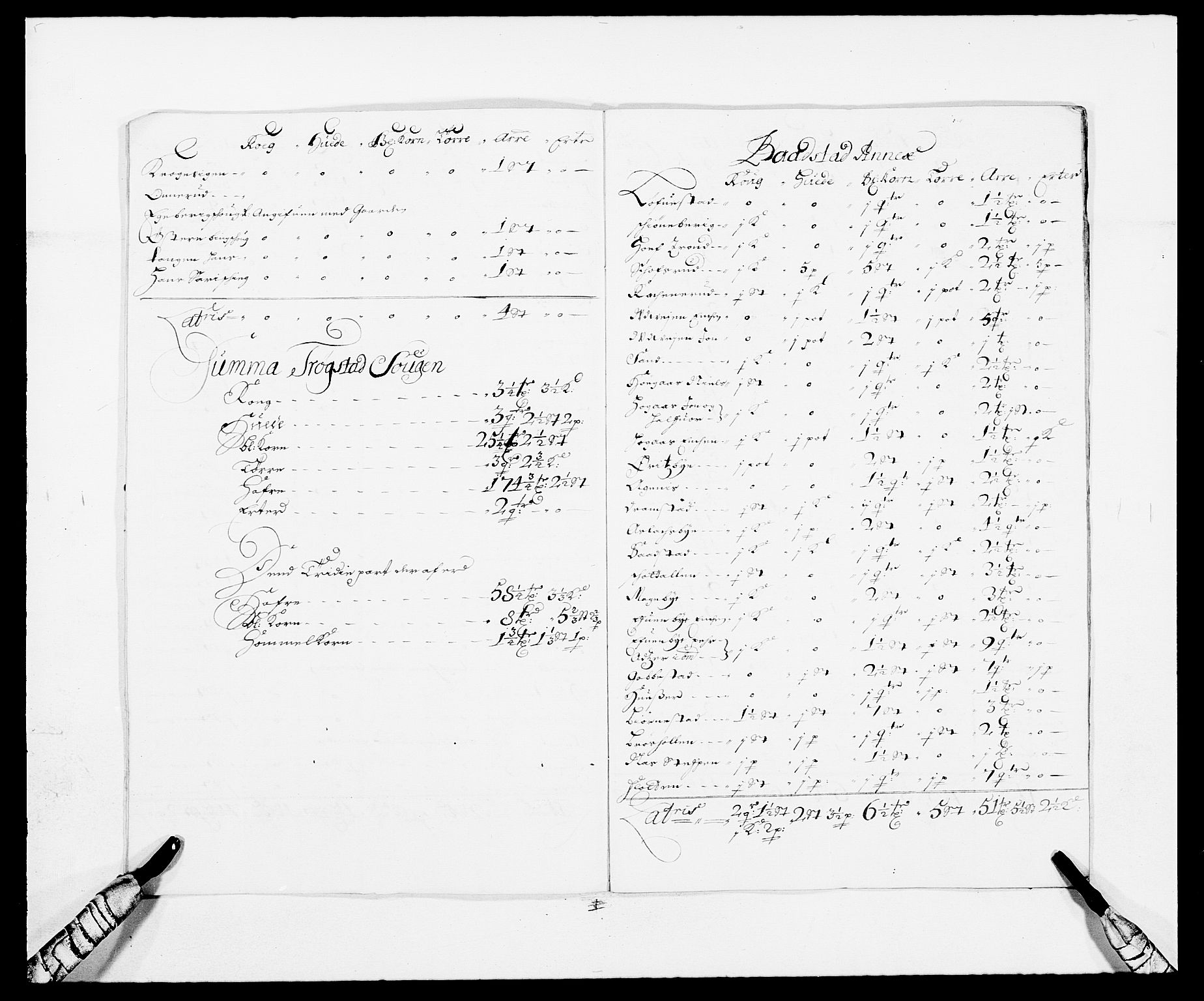 Rentekammeret inntil 1814, Reviderte regnskaper, Fogderegnskap, AV/RA-EA-4092/R06/L0281: Fogderegnskap Heggen og Frøland, 1678-1686, p. 69