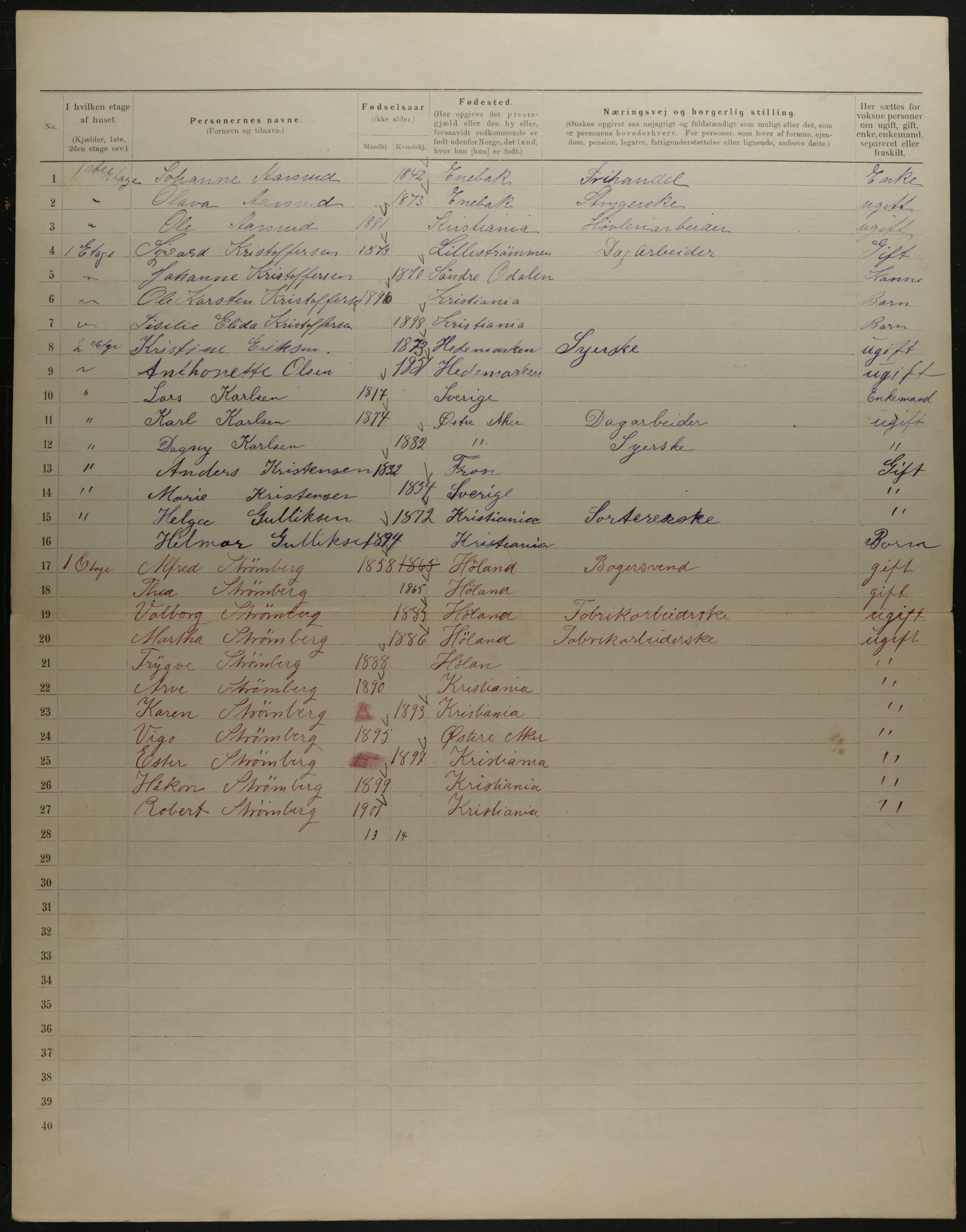 OBA, Municipal Census 1901 for Kristiania, 1901, p. 16255