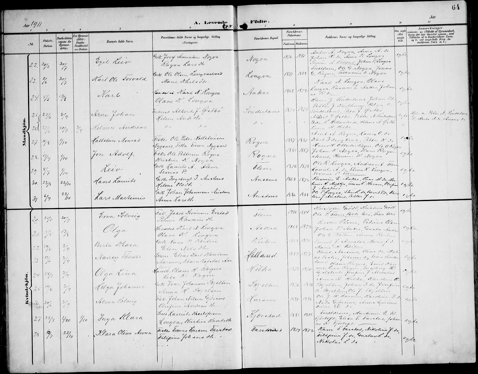 Ministerialprotokoller, klokkerbøker og fødselsregistre - Møre og Romsdal, SAT/A-1454/536/L0511: Parish register (copy) no. 536C06, 1899-1944, p. 64
