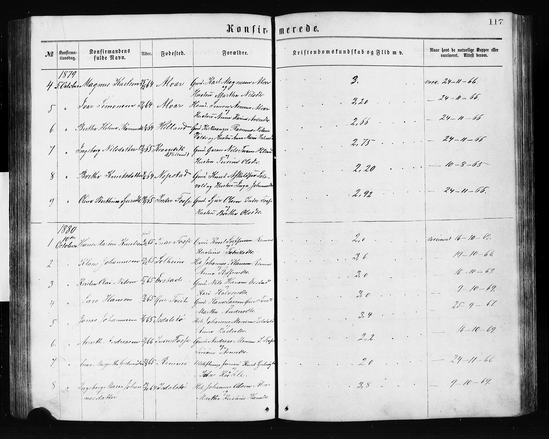 Alversund Sokneprestembete, SAB/A-73901/H/Ha/Hab: Parish register (copy) no. A 2, 1864-1905, p. 117