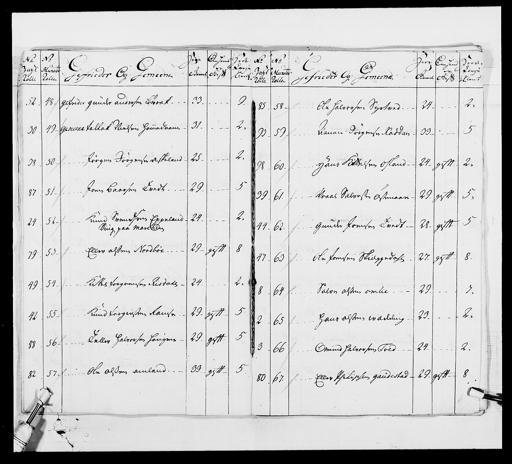 Kommanderende general (KG I) med Det norske krigsdirektorium, RA/EA-5419/E/Ea/L0522b: 1. Vesterlenske regiment, 1756-1767, p. 55