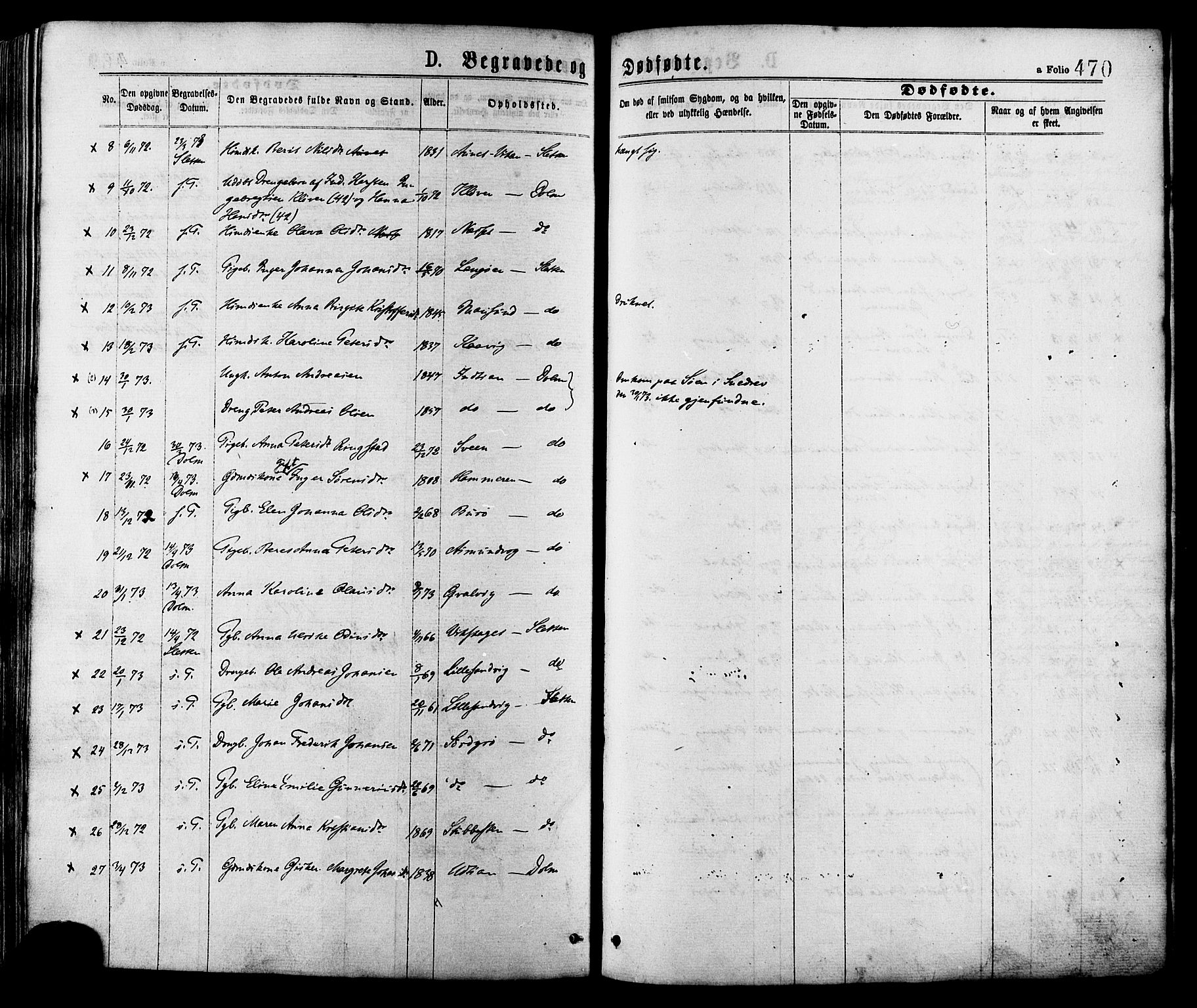 Ministerialprotokoller, klokkerbøker og fødselsregistre - Sør-Trøndelag, SAT/A-1456/634/L0532: Parish register (official) no. 634A08, 1871-1881, p. 470