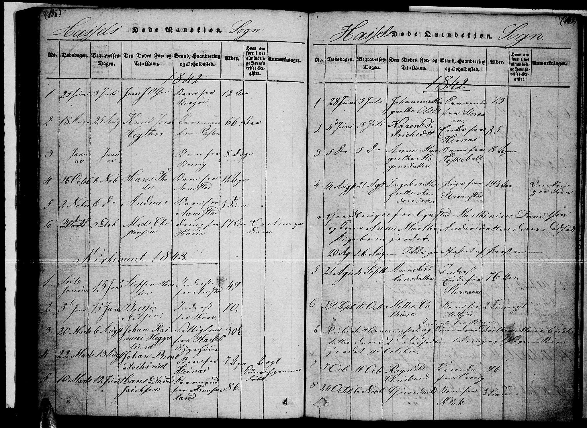 Ministerialprotokoller, klokkerbøker og fødselsregistre - Nordland, AV/SAT-A-1459/888/L1263: Parish register (copy) no. 888C02 /1, 1820-1850, p. 188-189