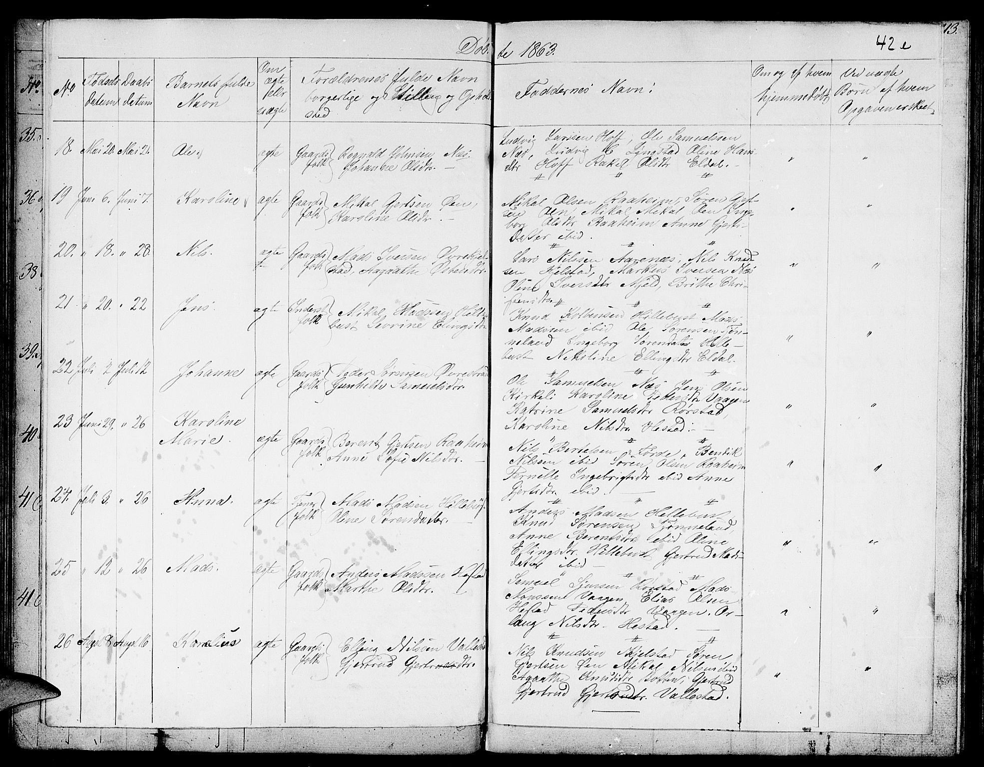 Gaular sokneprestembete, AV/SAB-A-80001/H/Hab: Parish register (copy) no. C 1, 1853-1877, p. 42