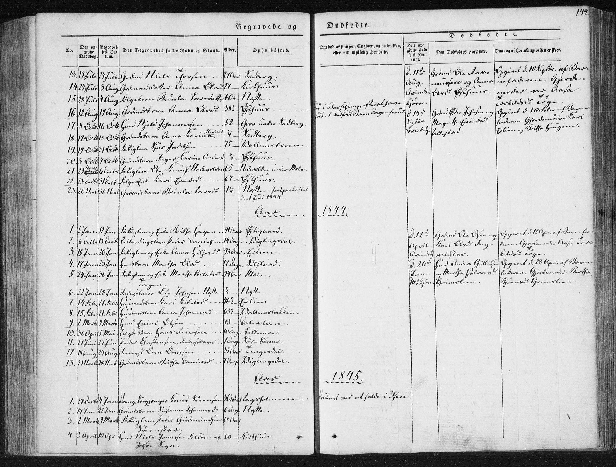 Hjelmeland sokneprestkontor, AV/SAST-A-101843/01/IV/L0008: Parish register (official) no. A 8, 1842-1861, p. 148