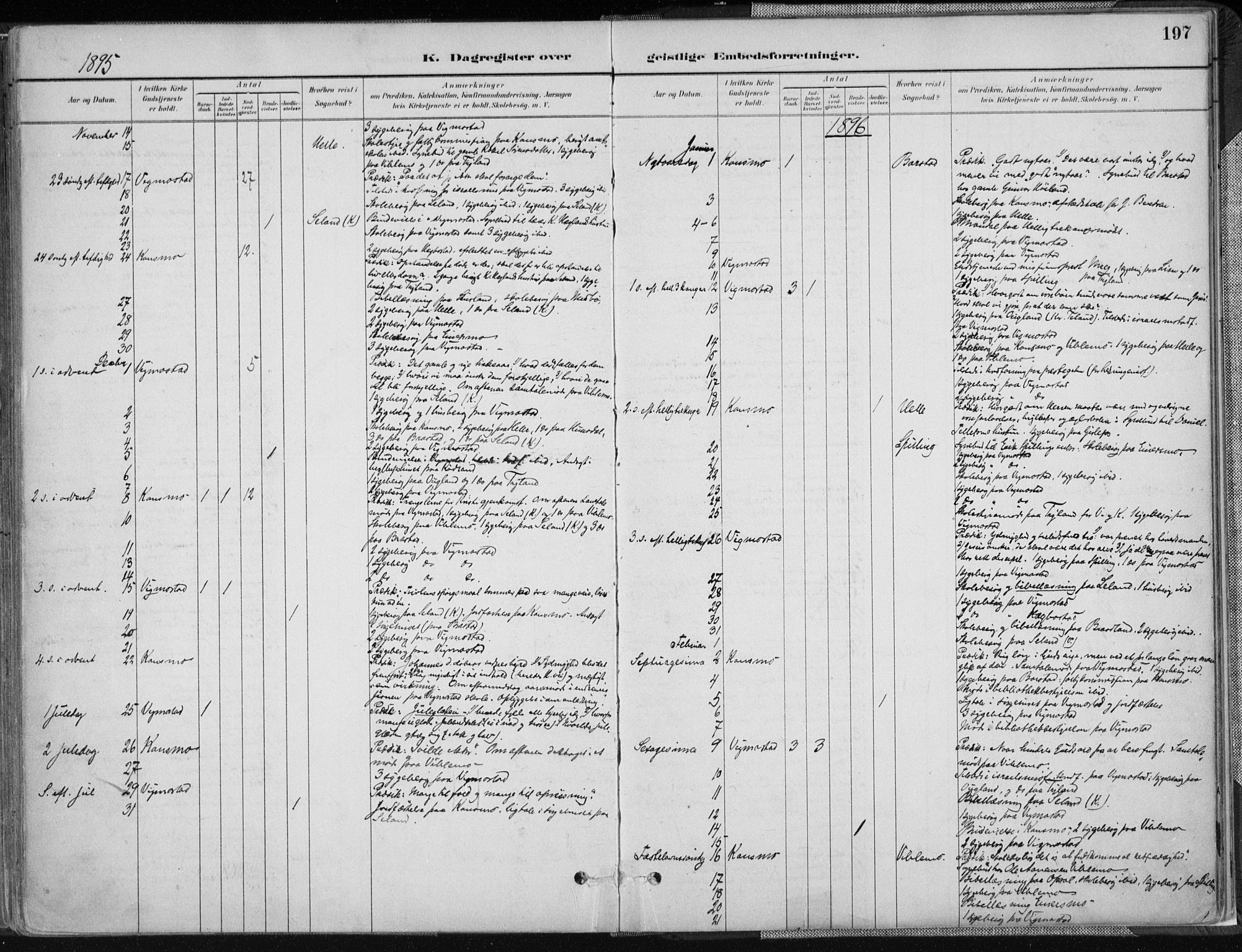 Nord-Audnedal sokneprestkontor, AV/SAK-1111-0032/F/Fa/Fab/L0003: Parish register (official) no. A 3, 1882-1900, p. 197